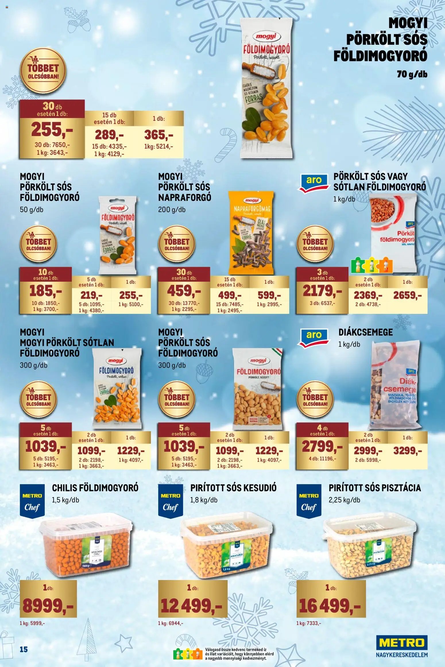 Metro újság 2025.12.01. Ünnepi katalógus (2025-12-01 - 2025-12-31)