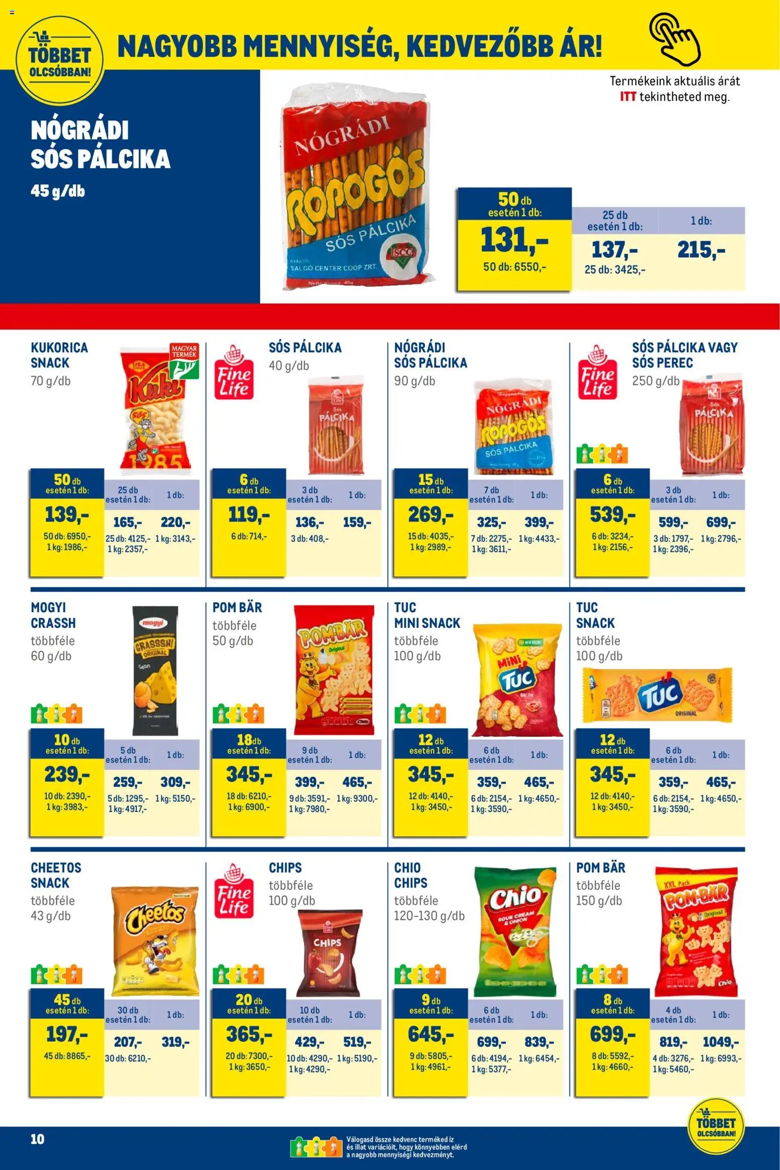 Metro újság 2025.12.01. Élelmiszer és Szezonális katalógus 2025/12 (2025-12-01 - 2025-12-31)