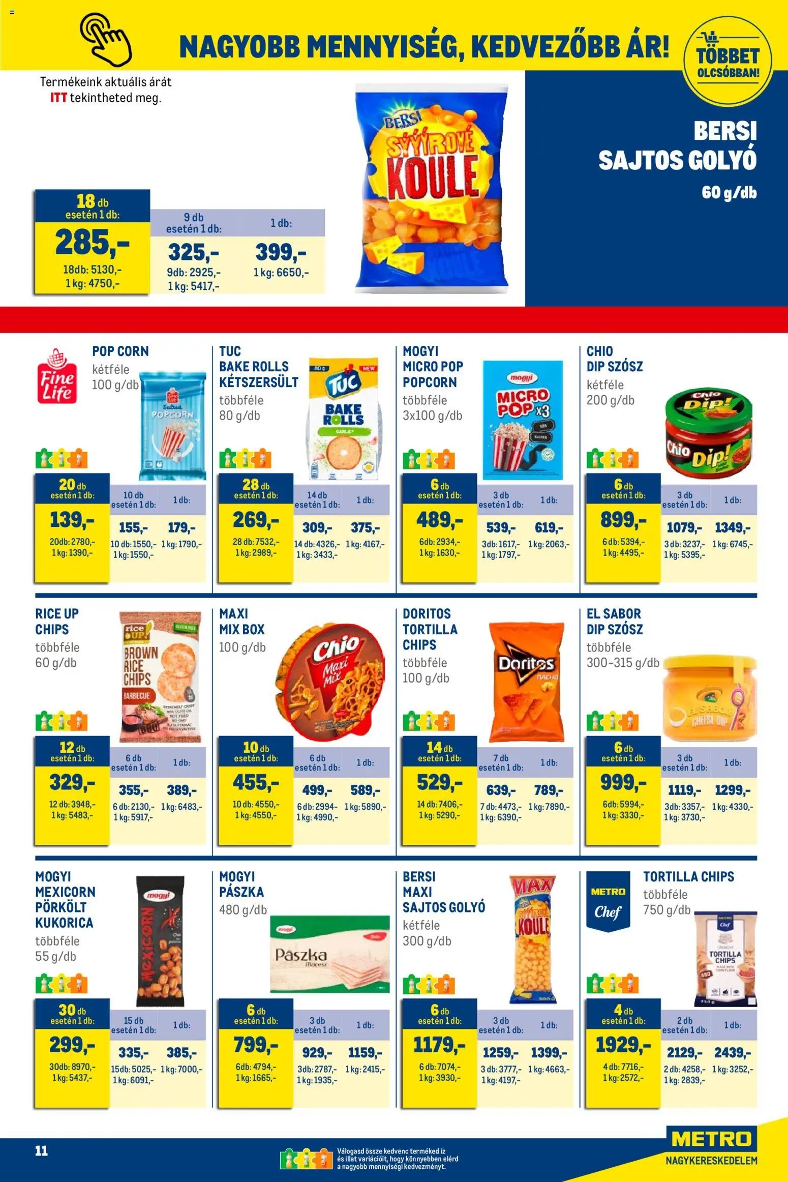 Metro újság 2025.12.01. Élelmiszer és Szezonális katalógus 2025/12 (2025-12-01 - 2025-12-31)