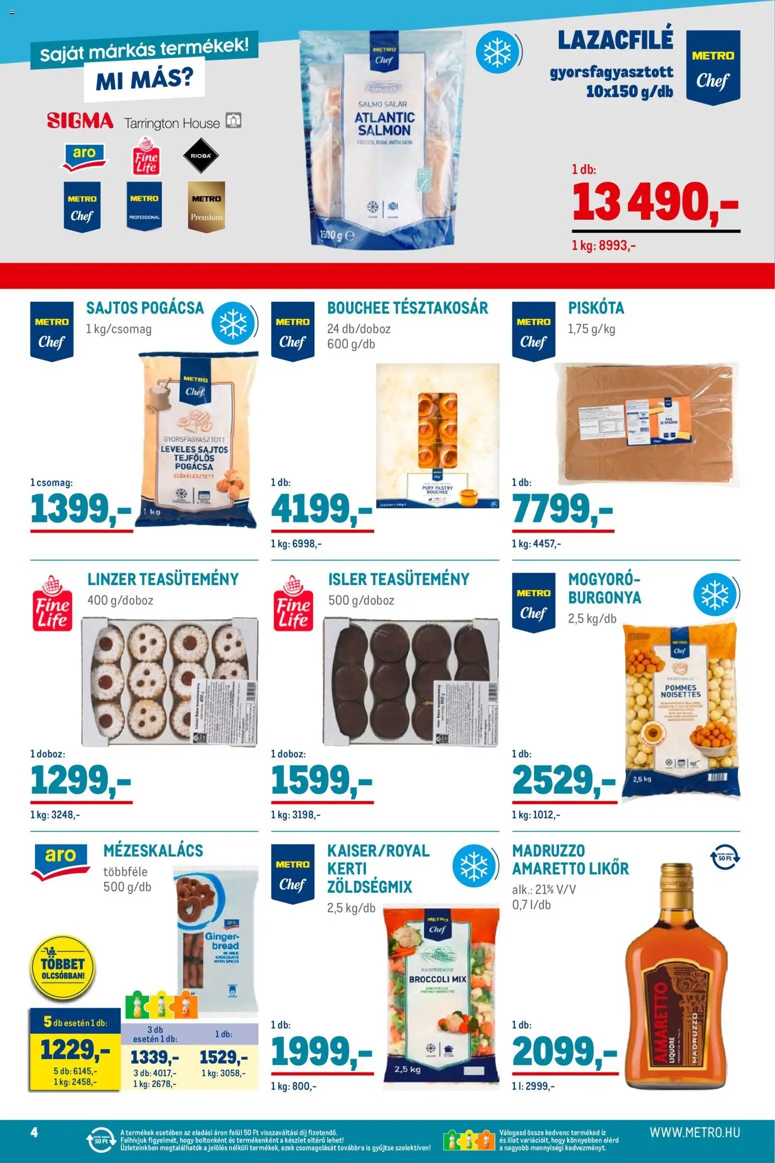 Metro újság 2025.12.01. Élelmiszer és Szezonális katalógus 2025/12 (2025-12-01 - 2025-12-31)