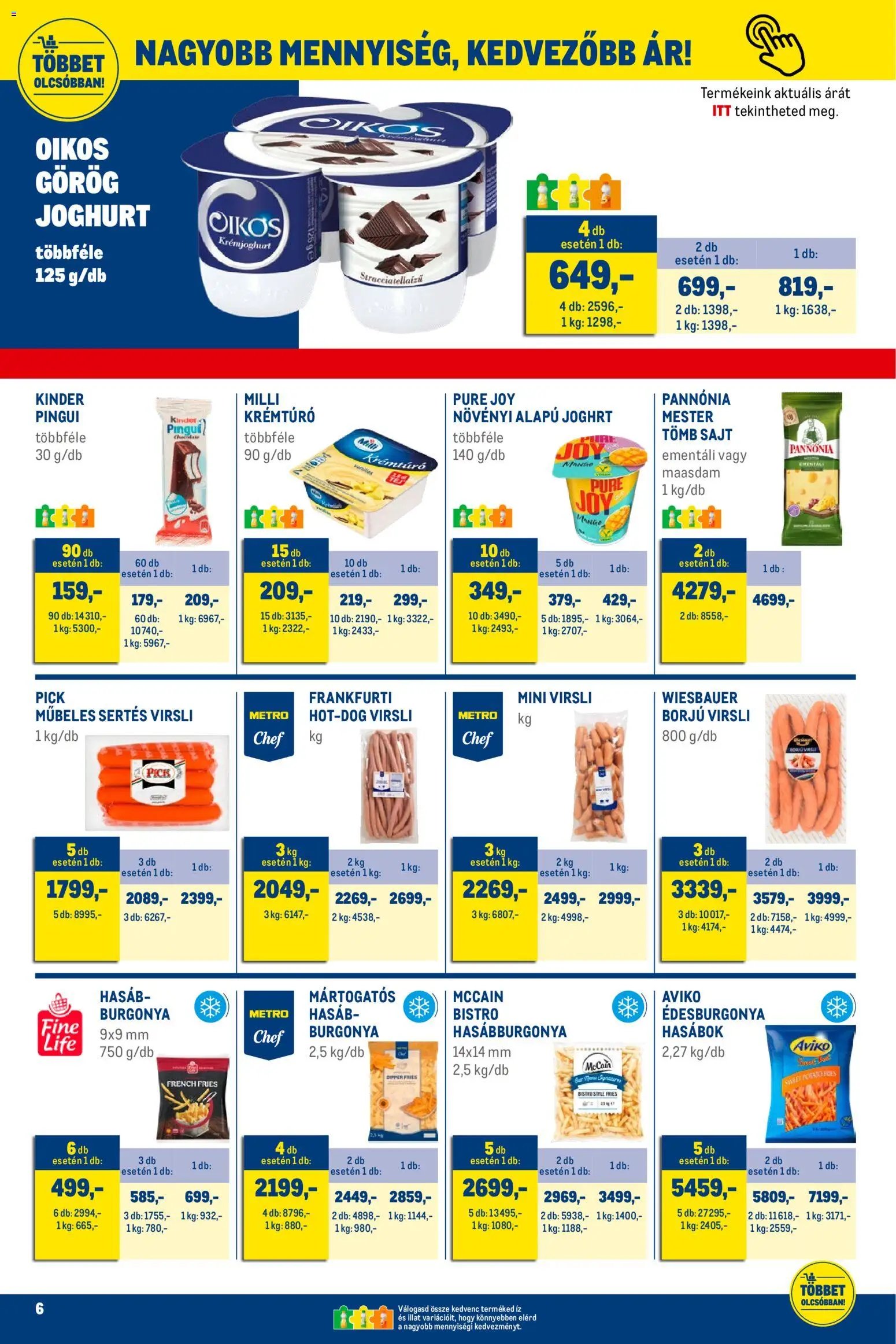 Metro újság 2025.12.01. Élelmiszer és Szezonális katalógus 2025/12 (2025-12-01 - 2025-12-31)