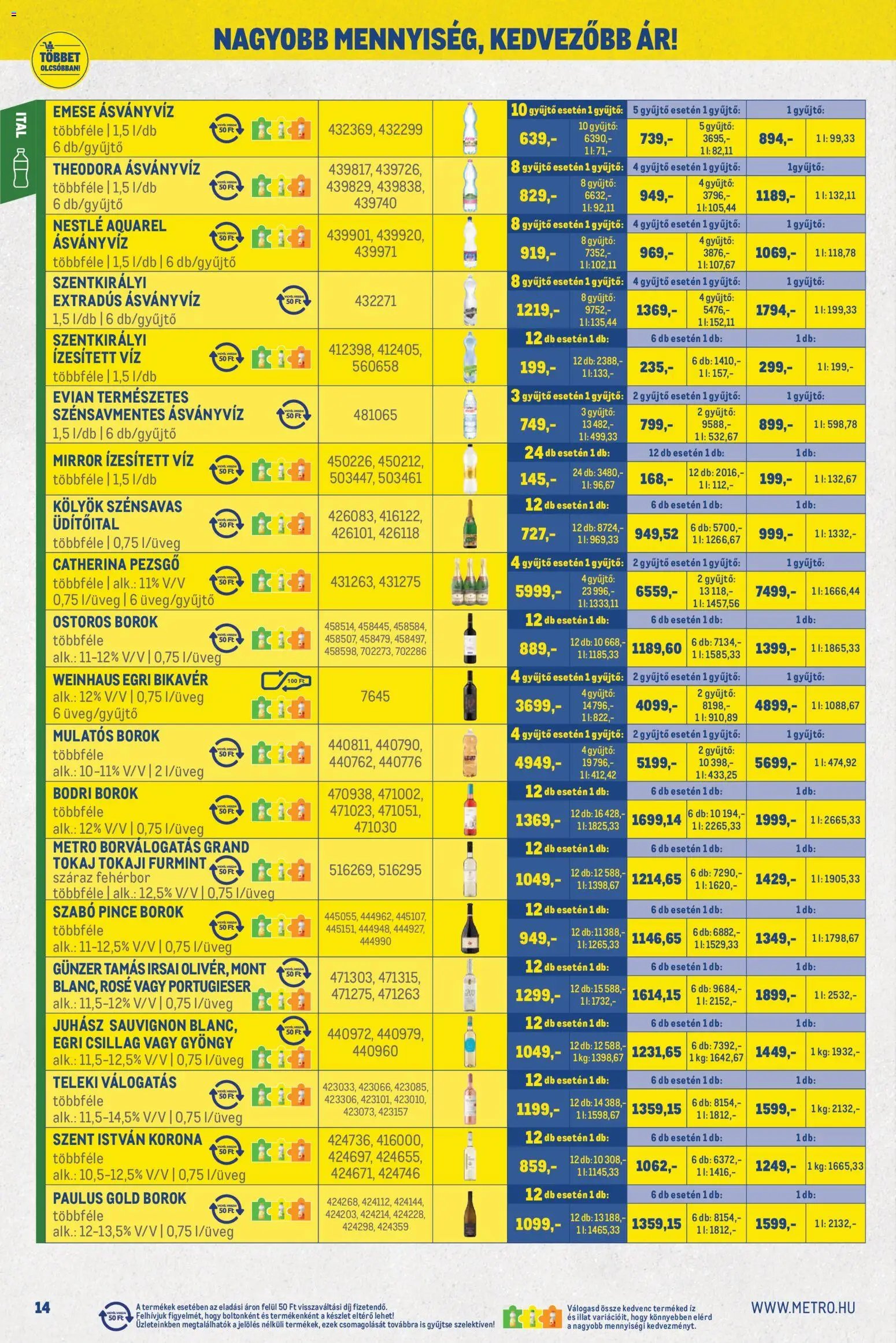 Metro újság 2026.06.01. Metro Nagy Ajánlatok Kiskereskedőknek 2026/06