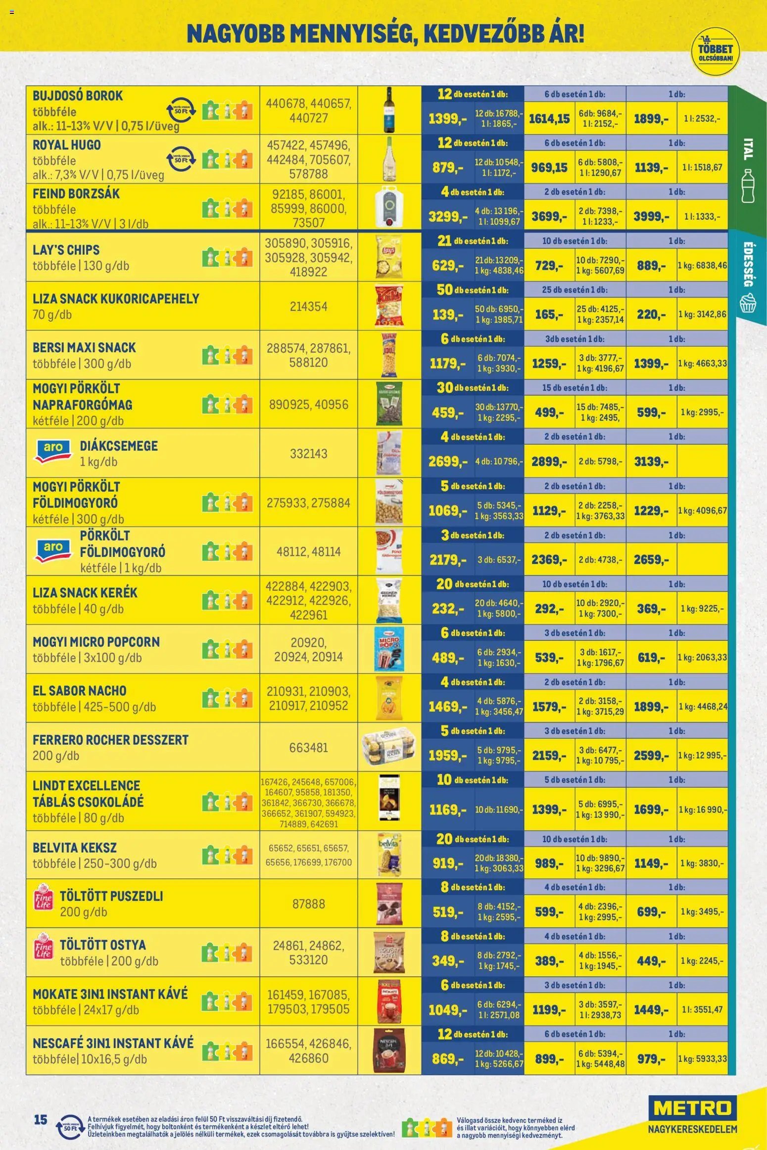 Metro újság 2026.06.01. Metro Nagy Ajánlatok Kiskereskedőknek 2026/06