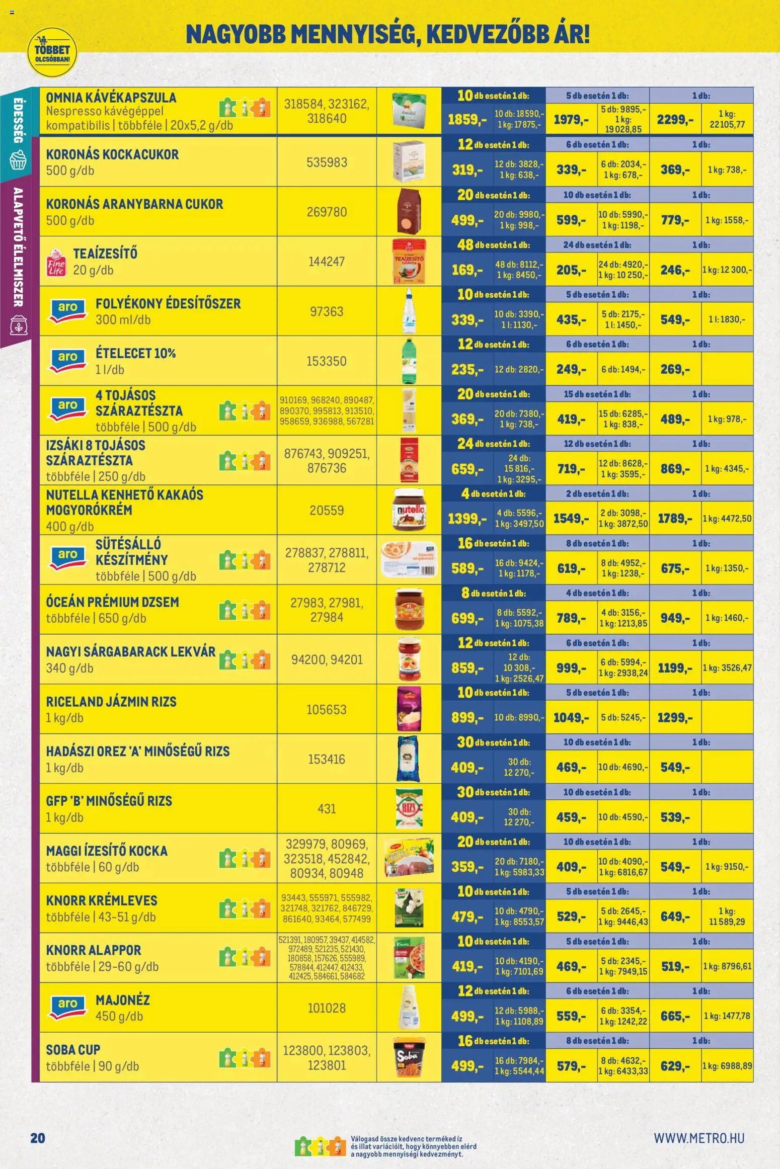 Metro újság 2026.06.01. Metro Nagy Ajánlatok Kiskereskedőknek 2026/06