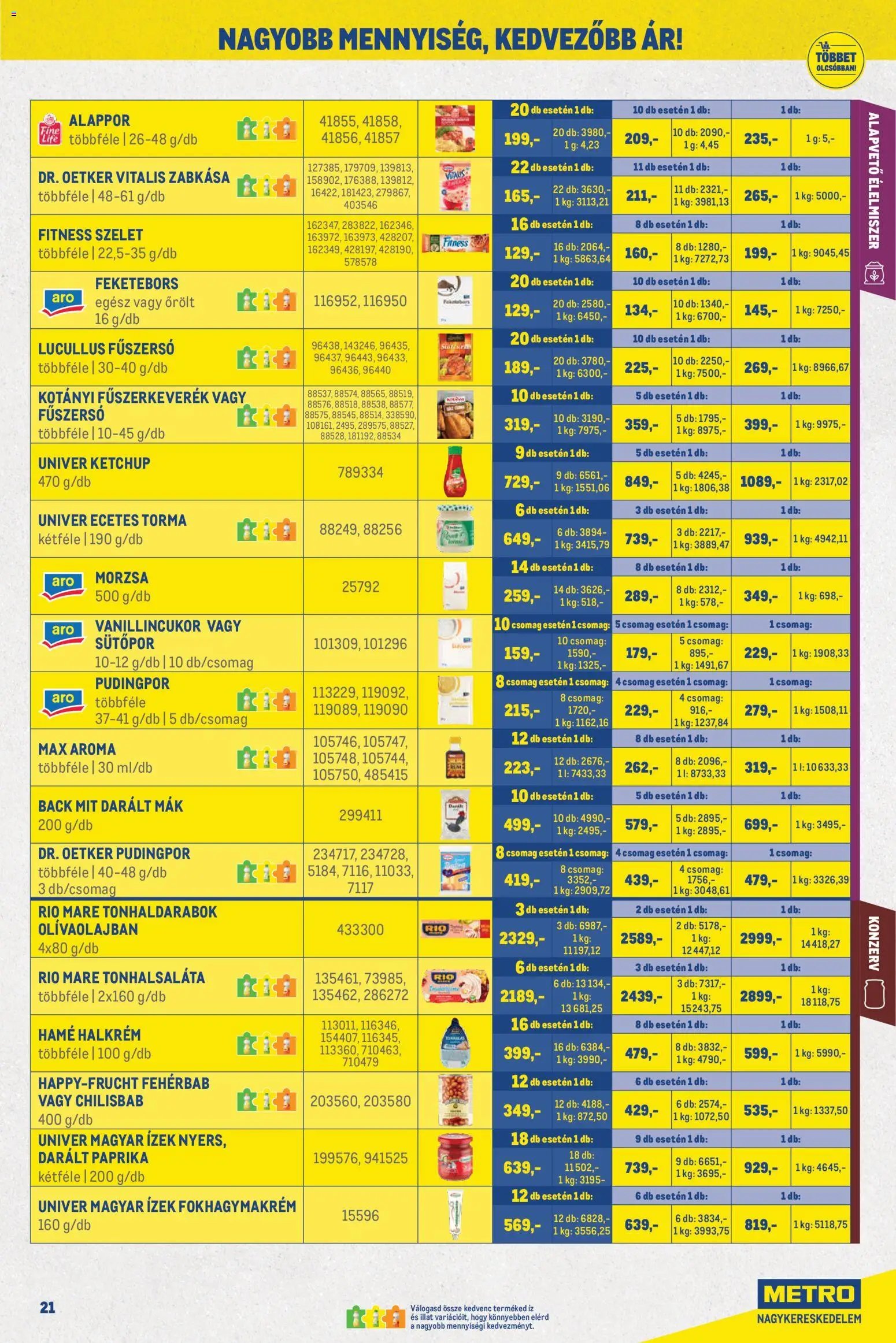 Metro újság 2026.06.01. Metro Nagy Ajánlatok Kiskereskedőknek 2026/06