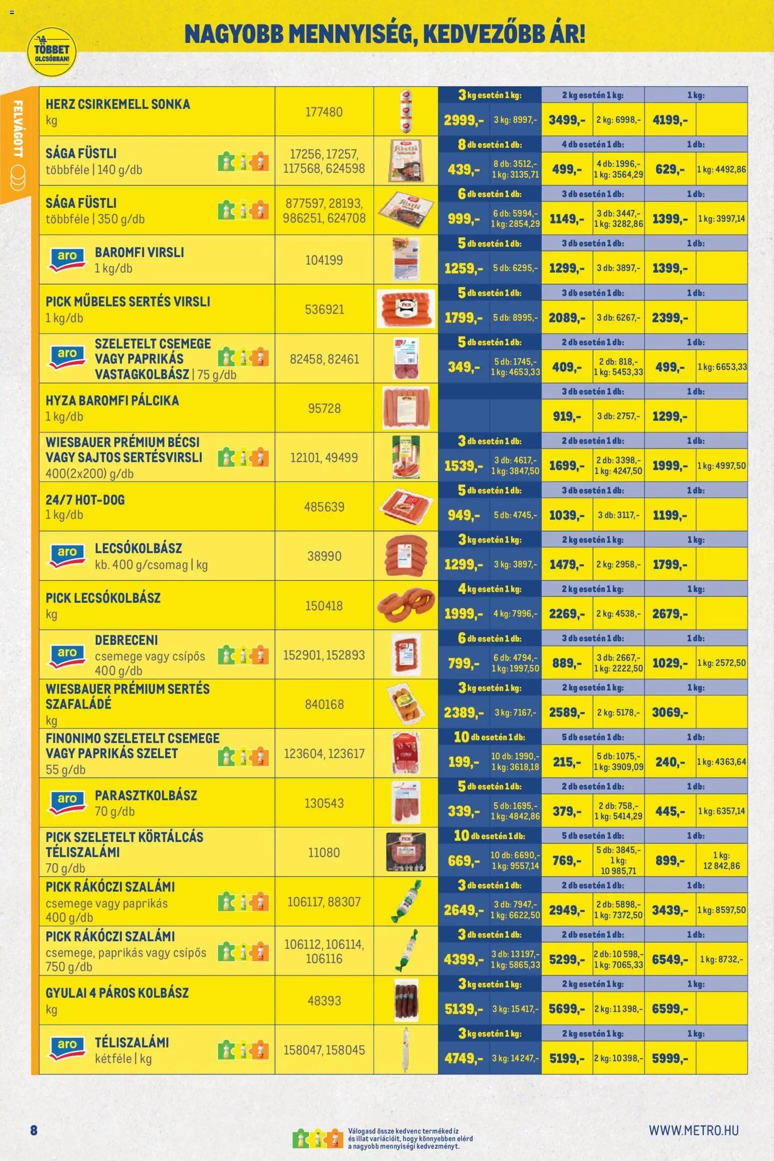 Metro újság 2026.06.01. Metro Nagy Ajánlatok Kiskereskedőknek 2026/06