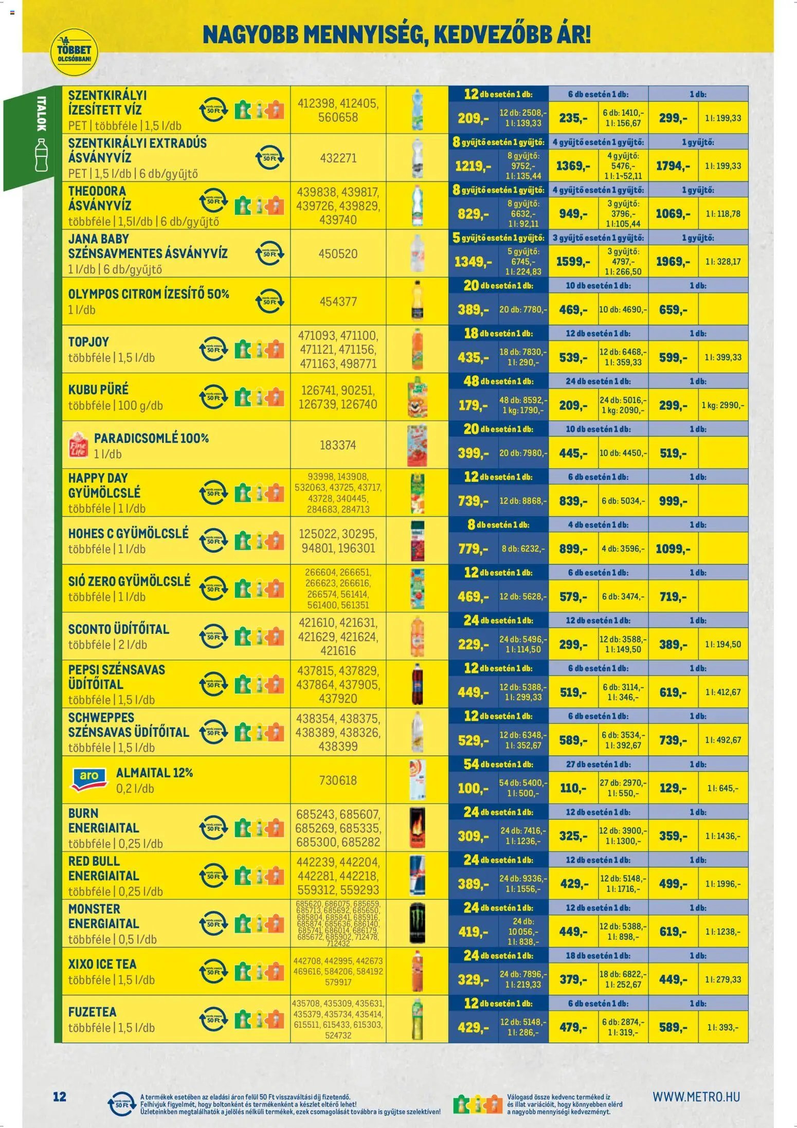 Metro újság 2026.04.07. Metro Nagy Ajánlatok Kiskereskedőknek 2026/04 (2026-04-07 - 2026-04-30)