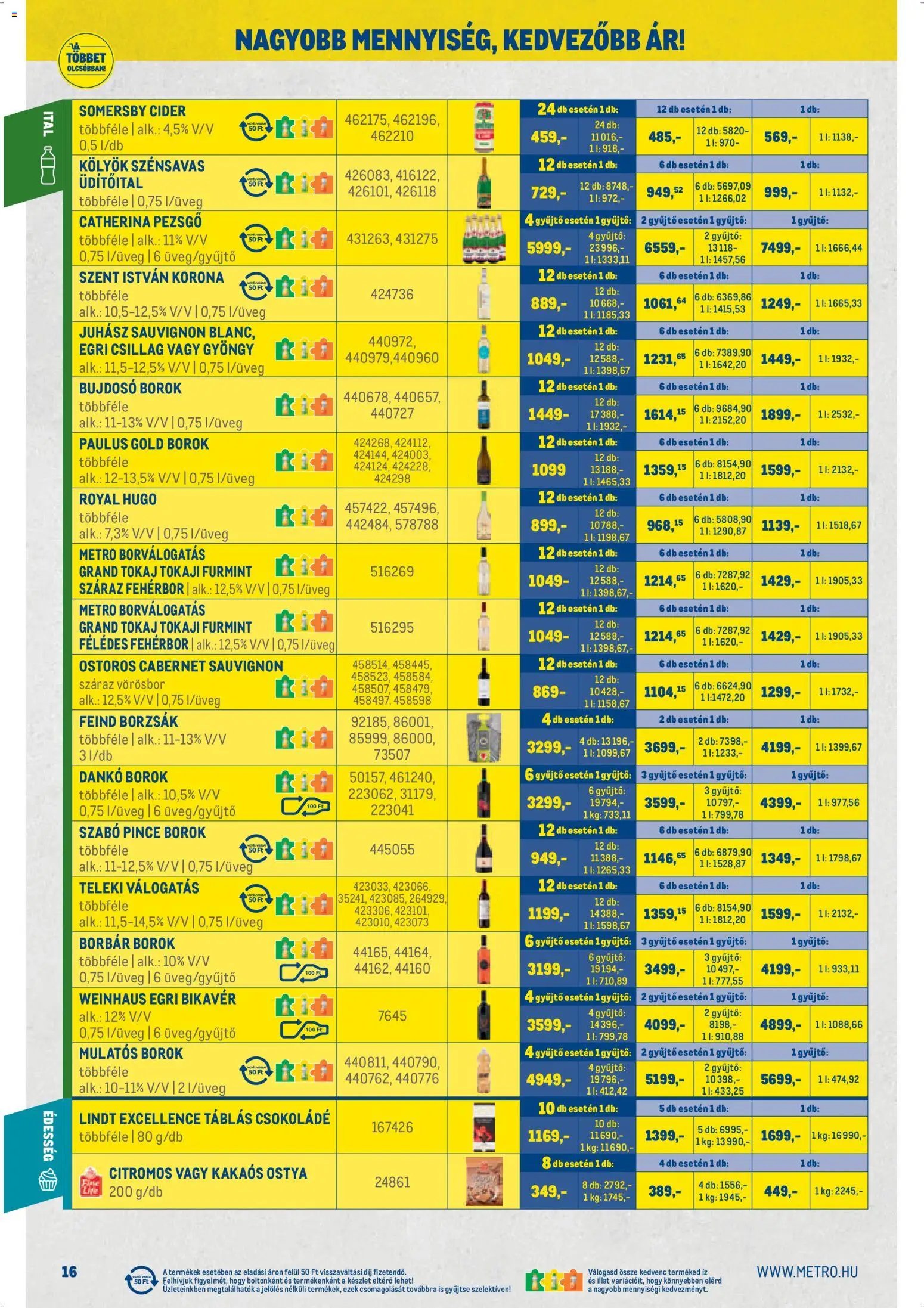 Metro újság 2026.04.07. Metro Nagy Ajánlatok Kiskereskedőknek 2026/04 (2026-04-07 - 2026-04-30)
