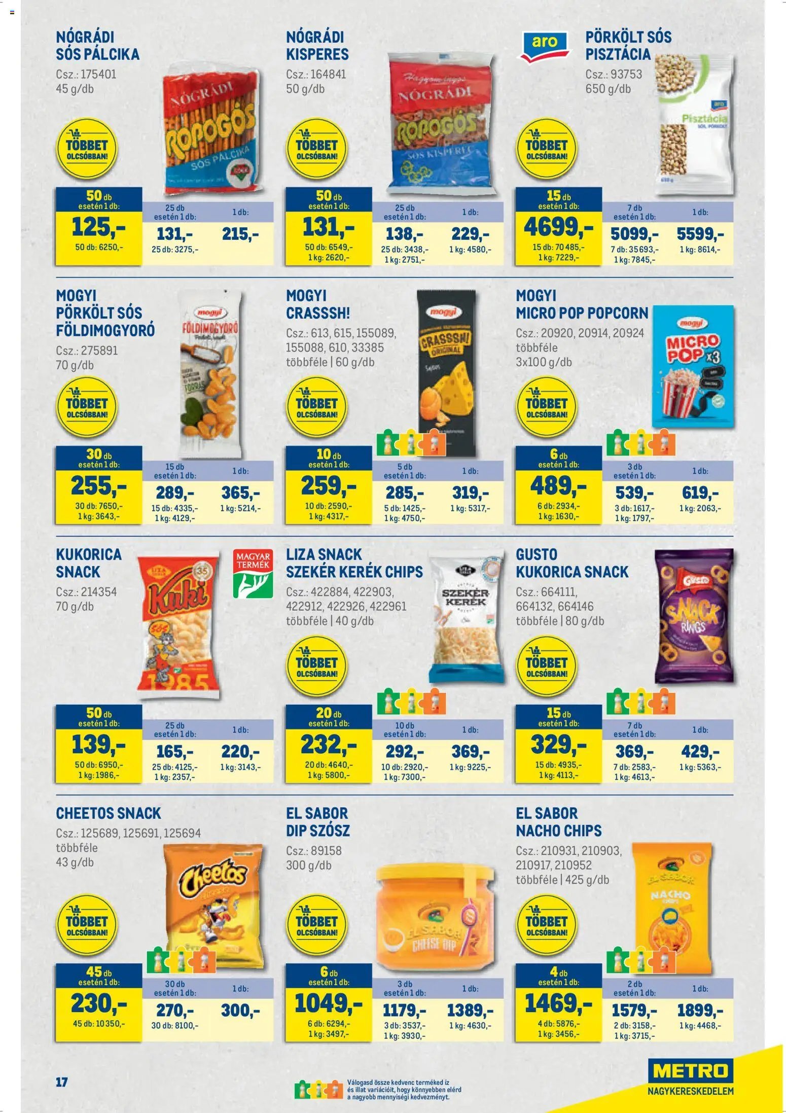 Metro újság 2026.04.07. Metro Nagy Ajánlatok Kiskereskedőknek 2026/04 (2026-04-07 - 2026-04-30)