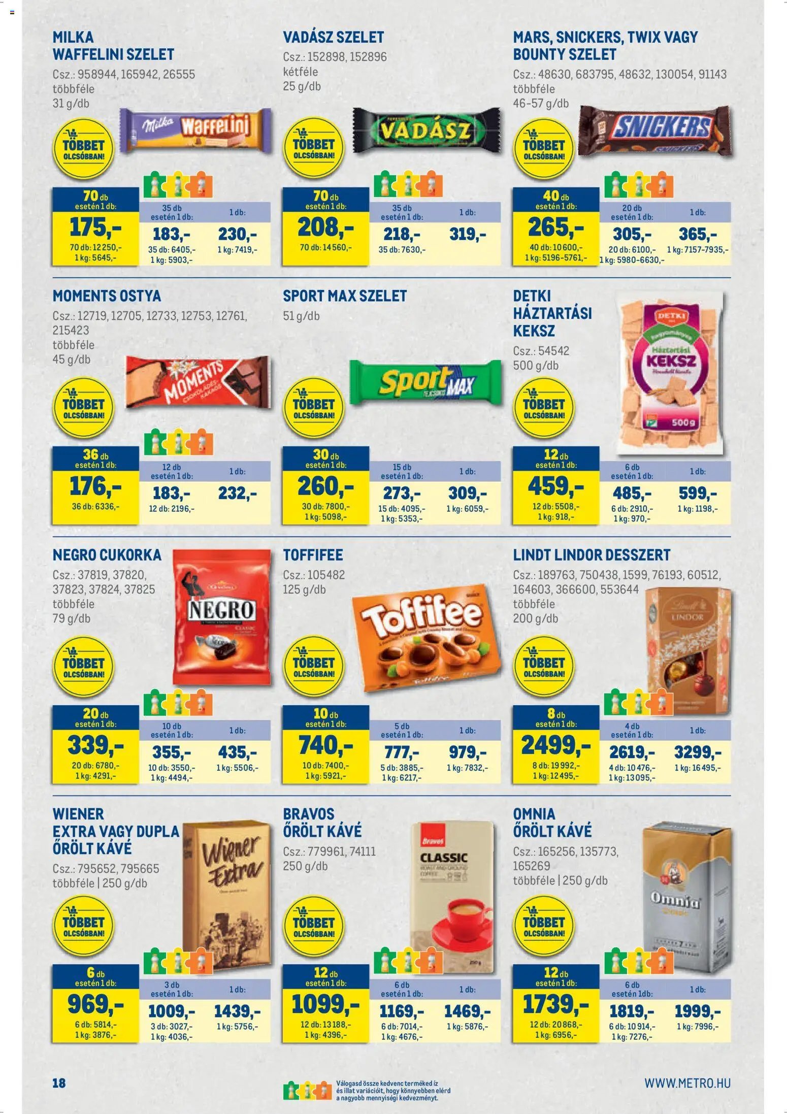 Metro újság 2026.04.07. Metro Nagy Ajánlatok Kiskereskedőknek 2026/04 (2026-04-07 - 2026-04-30)