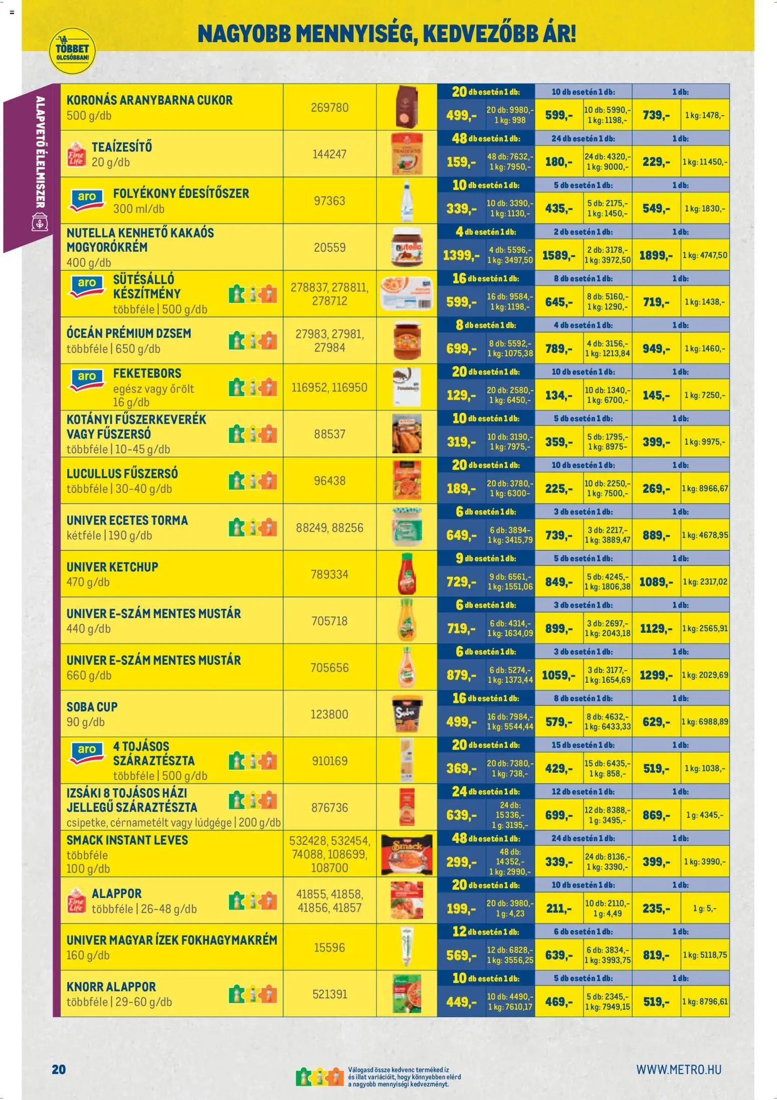 Metro újság 2026.04.07. Metro Nagy Ajánlatok Kiskereskedőknek 2026/04 (2026-04-07 - 2026-04-30)