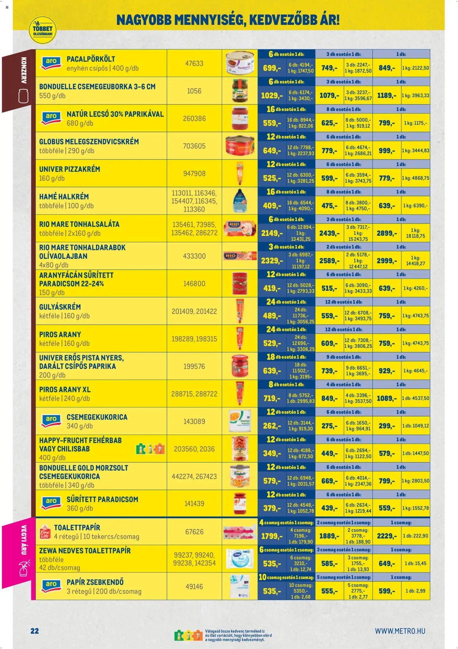 Metro újság 2026.04.07. Metro Nagy Ajánlatok Kiskereskedőknek 2026/04 (2026-04-07 - 2026-04-30)