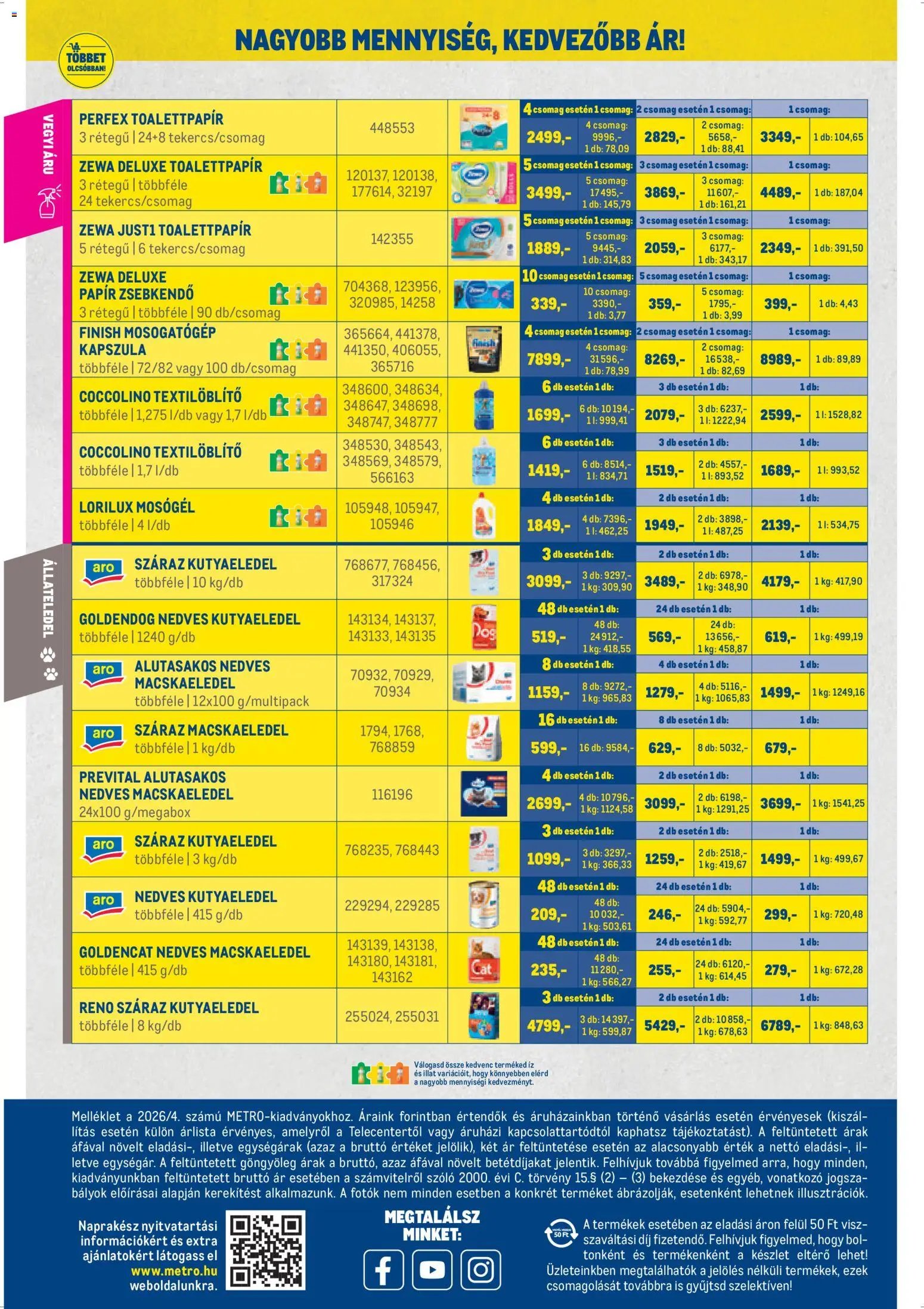 Metro újság 2026.04.07. Metro Nagy Ajánlatok Kiskereskedőknek 2026/04 (2026-04-07 - 2026-04-30)