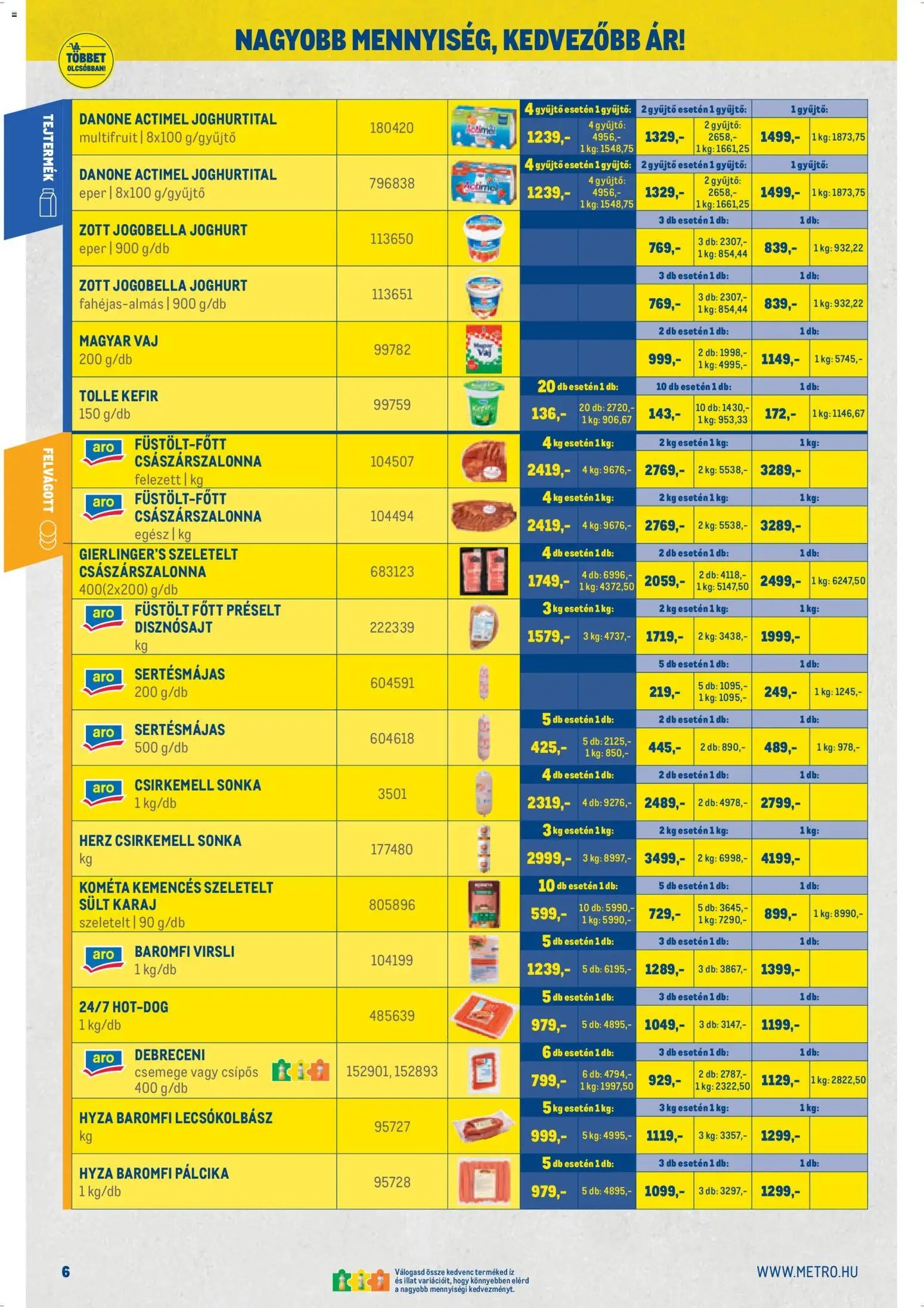 Metro újság 2026.04.07. Metro Nagy Ajánlatok Kiskereskedőknek 2026/04 (2026-04-07 - 2026-04-30)