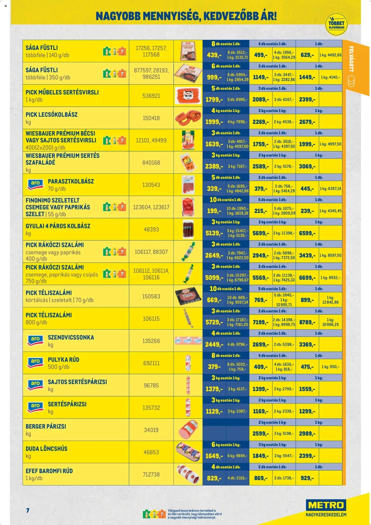 Metro újság 2026.04.07. Metro Nagy Ajánlatok Kiskereskedőknek 2026/04 (2026-04-07 - 2026-04-30)