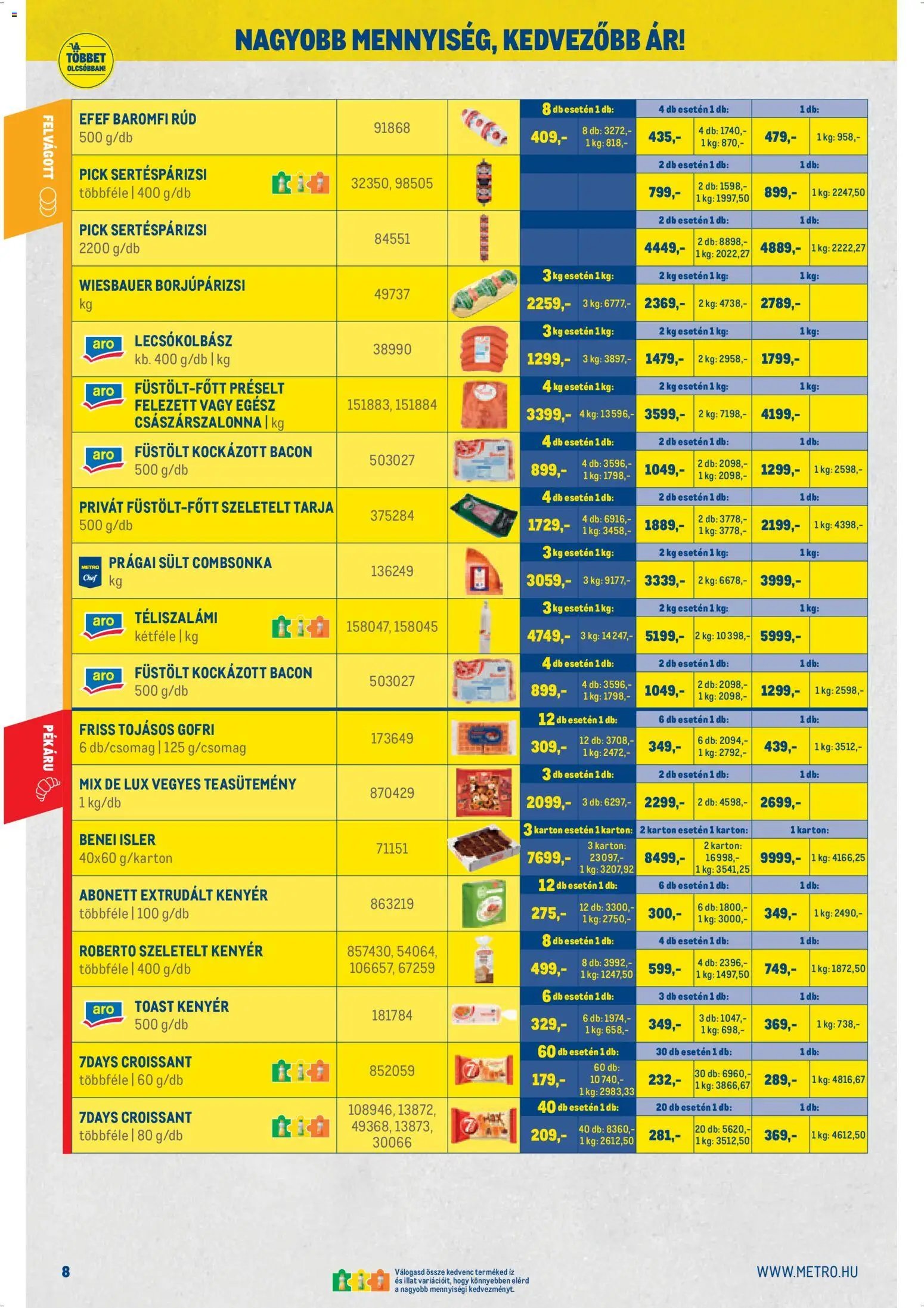 Metro újság 2026.04.07. Metro Nagy Ajánlatok Kiskereskedőknek 2026/04 (2026-04-07 - 2026-04-30)