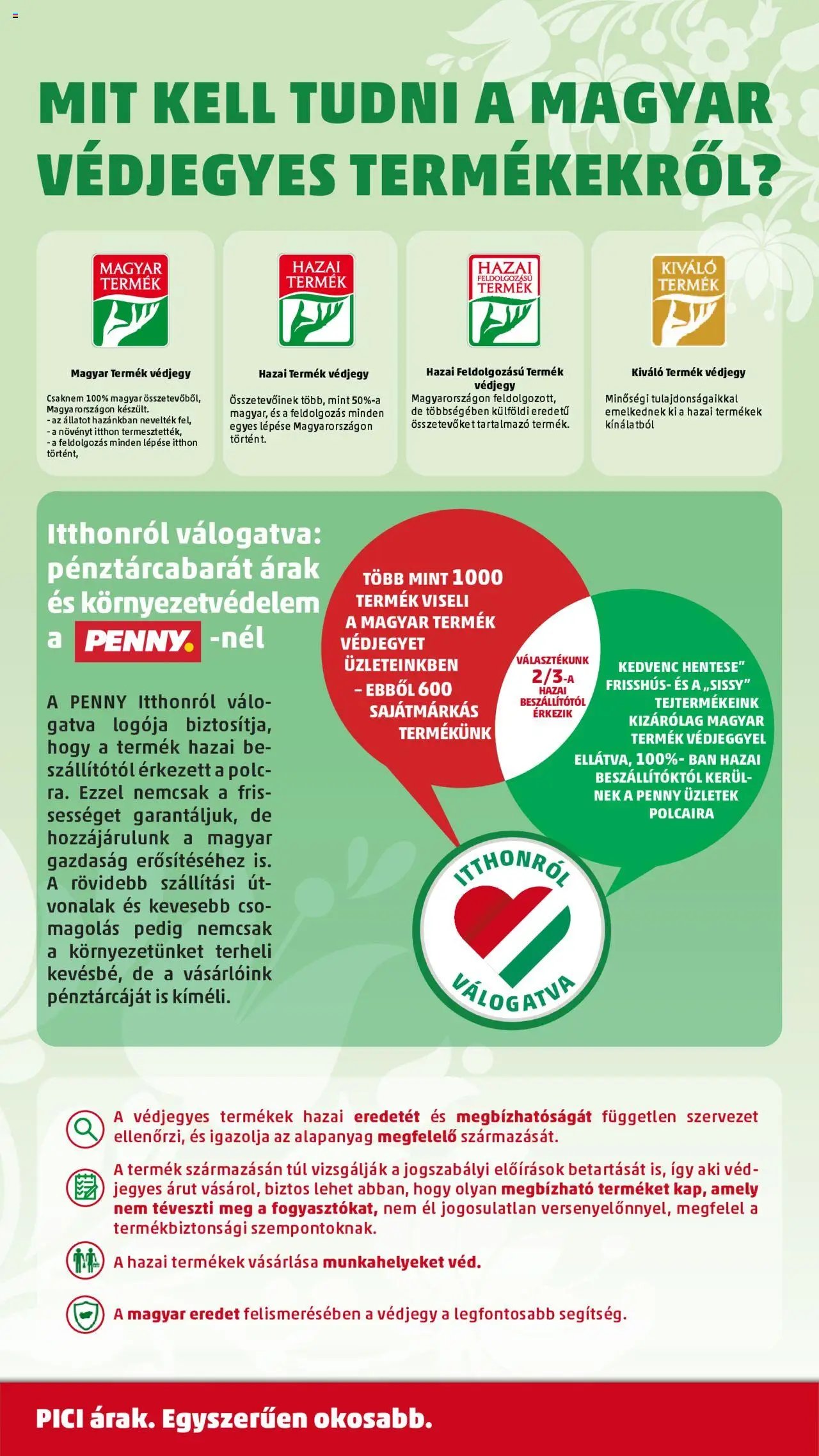 PENNY újság 2025.09.18. Akciós újság PENNY (2025-09-18 - 2025-09-24)