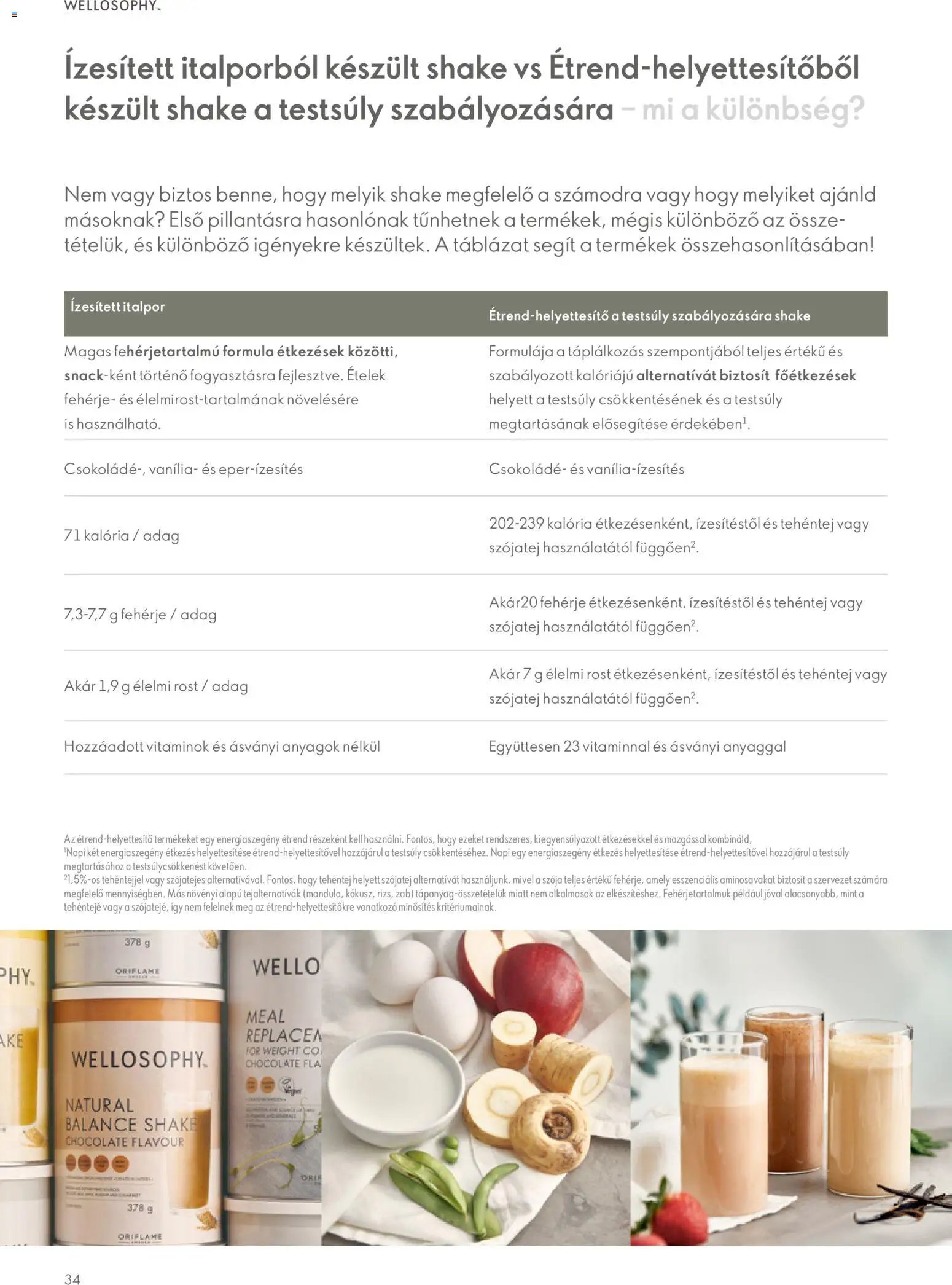 Oriflame újság 2026.01.02. Katalógus Oriflame Wellosophy Termékkatalógus (2026-01-02)