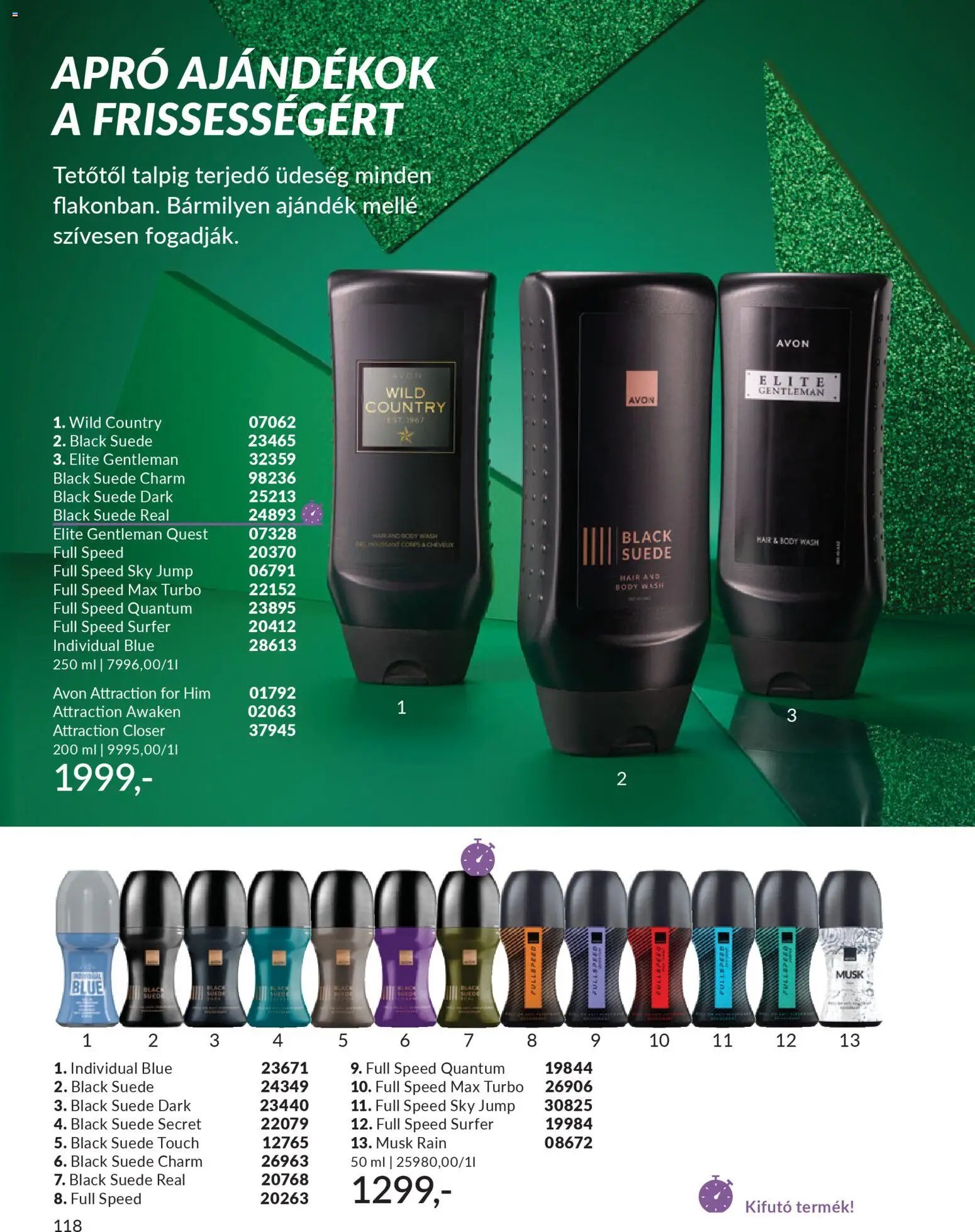 Avon újság 2025.11.01. AVON online katalógus 2025 novemberi (2025-11-01 - 2025-11-30)