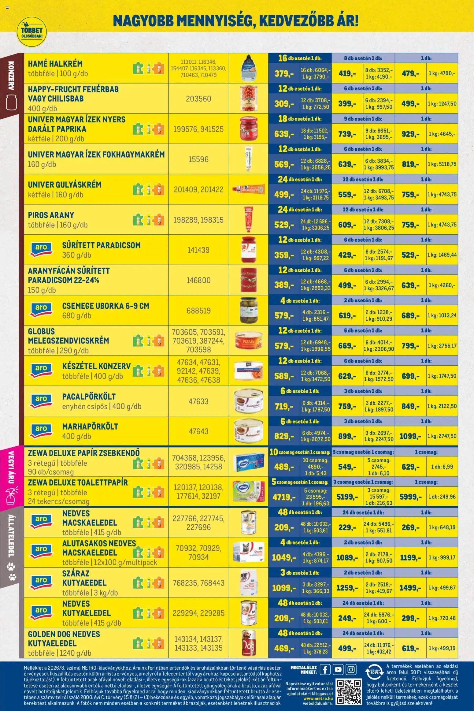 Metro újság 2026.08.01. Metro Nagy Ajánlatok Kiskereskedőknek 2026/08