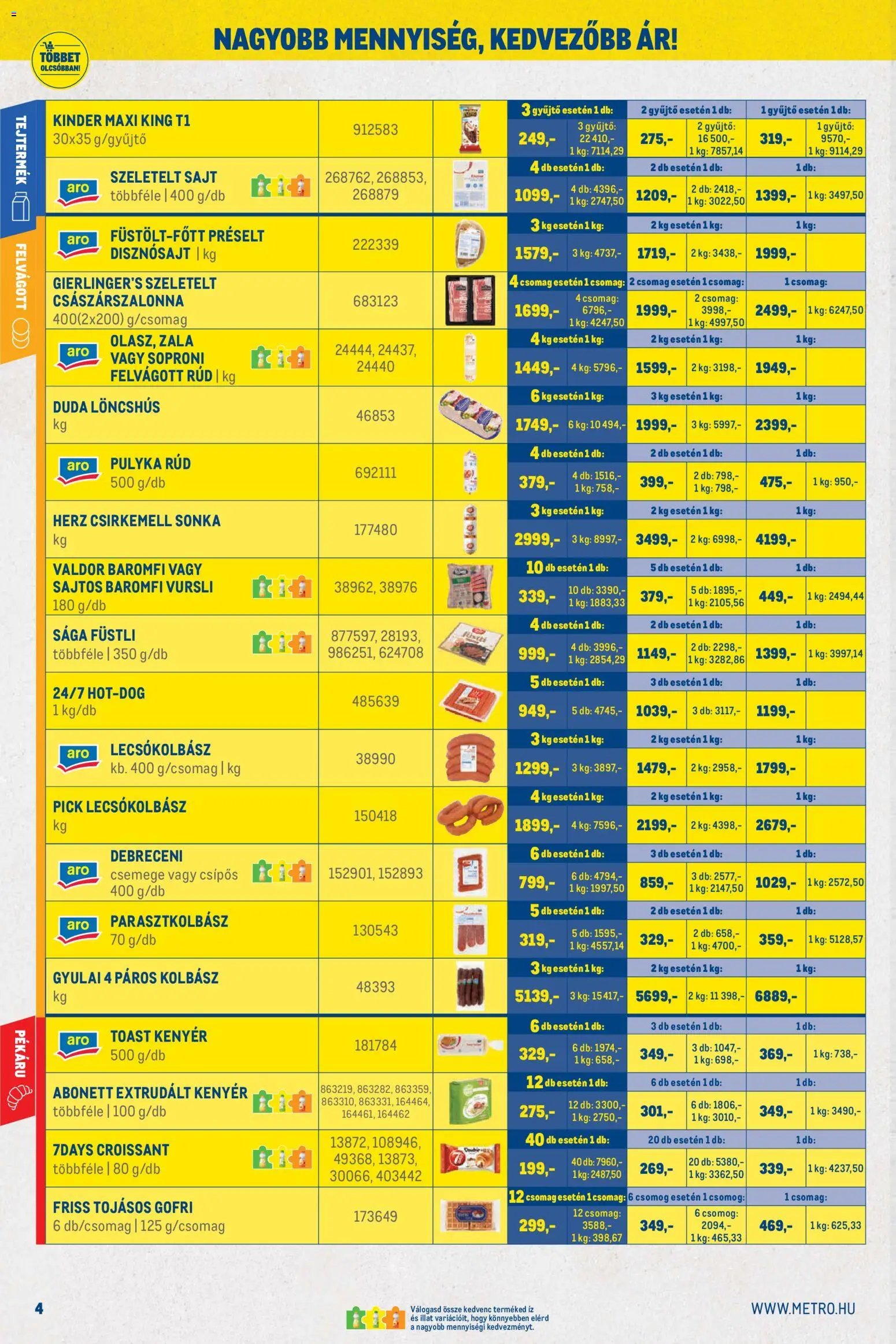 Metro újság 2026.08.01. Metro Nagy Ajánlatok Kiskereskedőknek 2026/08