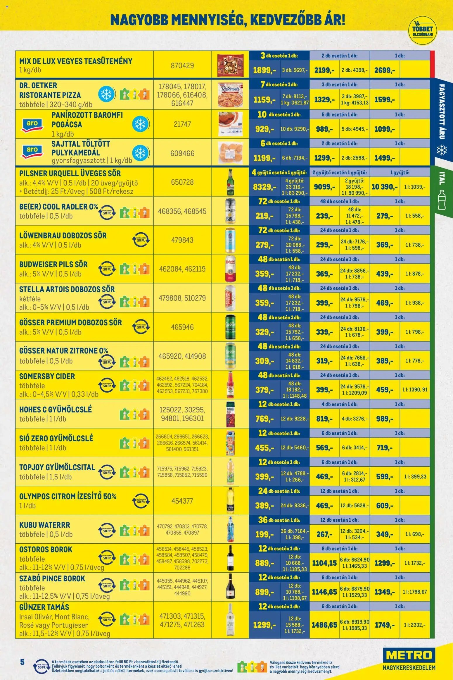 Metro újság 2026.08.01. Metro Nagy Ajánlatok Kiskereskedőknek 2026/08