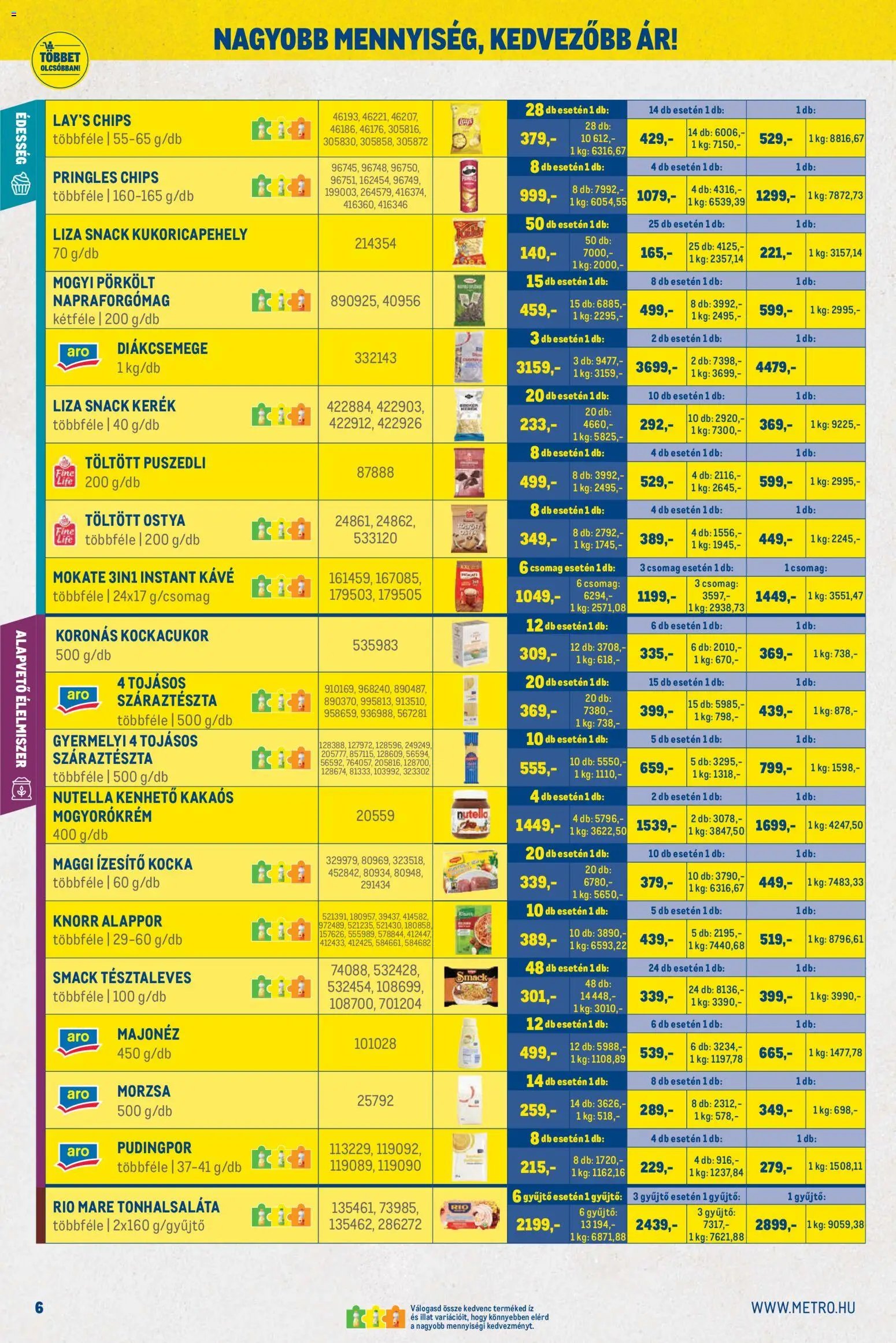 Metro újság 2026.08.01. Metro Nagy Ajánlatok Kiskereskedőknek 2026/08