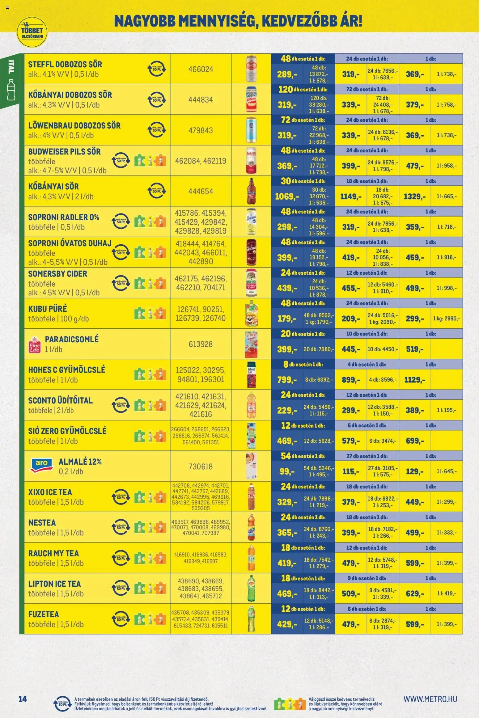 Metro újság 2026.05.02. Metro Nagy Ajánlatok Kiskereskedőknek 2026/05 (2026-05-02 - 2026-05-31)