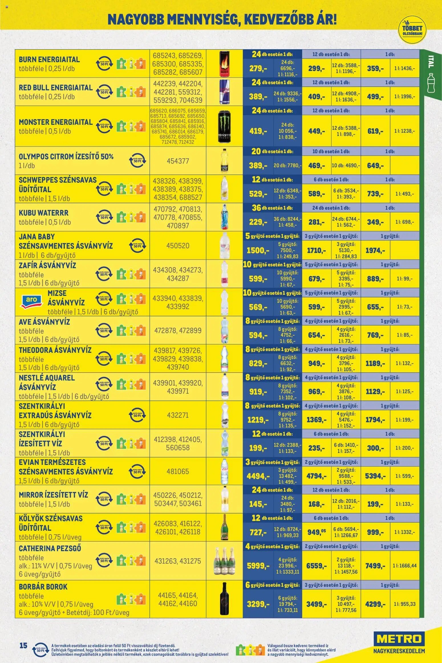 Metro újság 2026.05.02. Metro Nagy Ajánlatok Kiskereskedőknek 2026/05 (2026-05-02 - 2026-05-31)