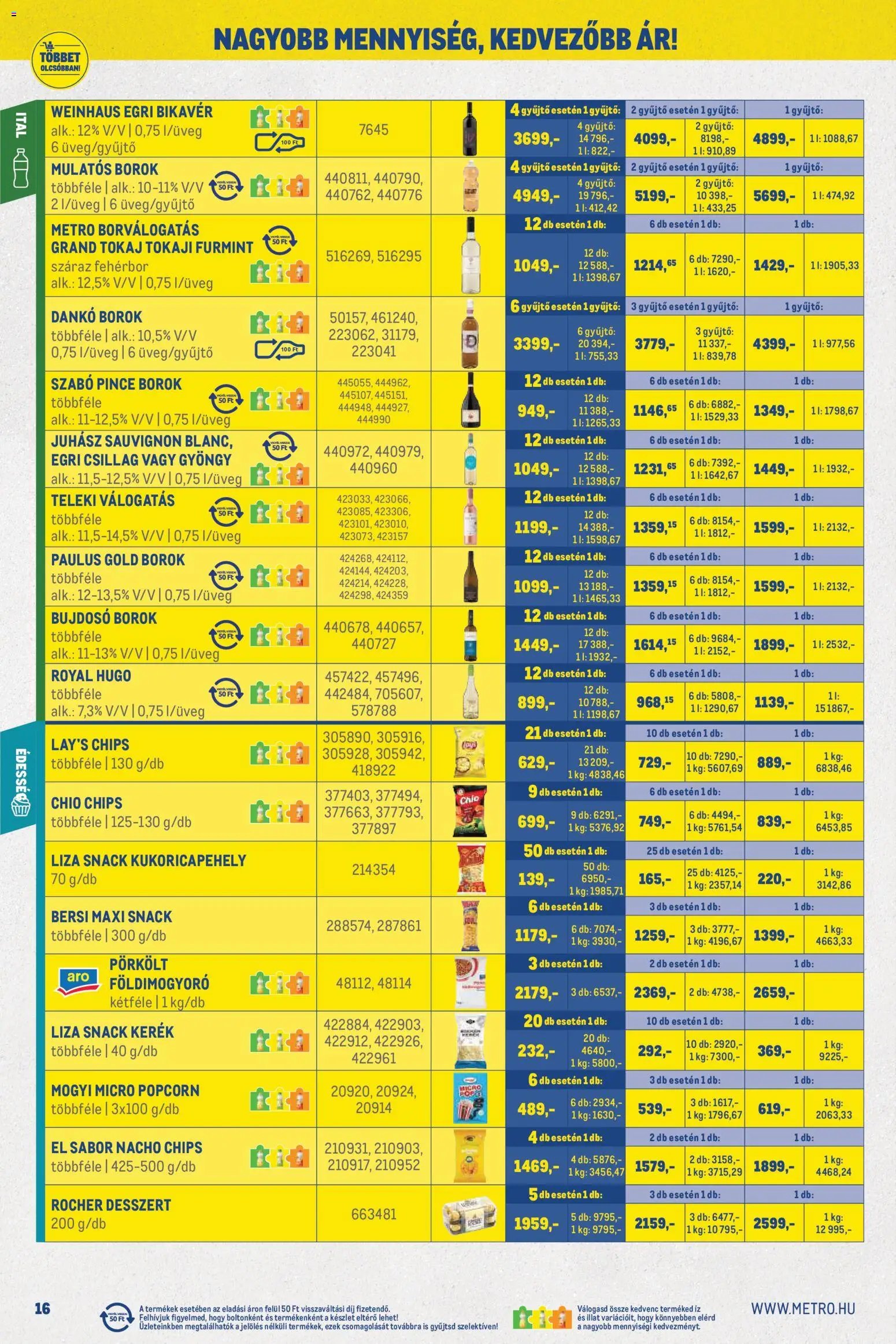 Metro újság 2026.05.02. Metro Nagy Ajánlatok Kiskereskedőknek 2026/05 (2026-05-02 - 2026-05-31)
