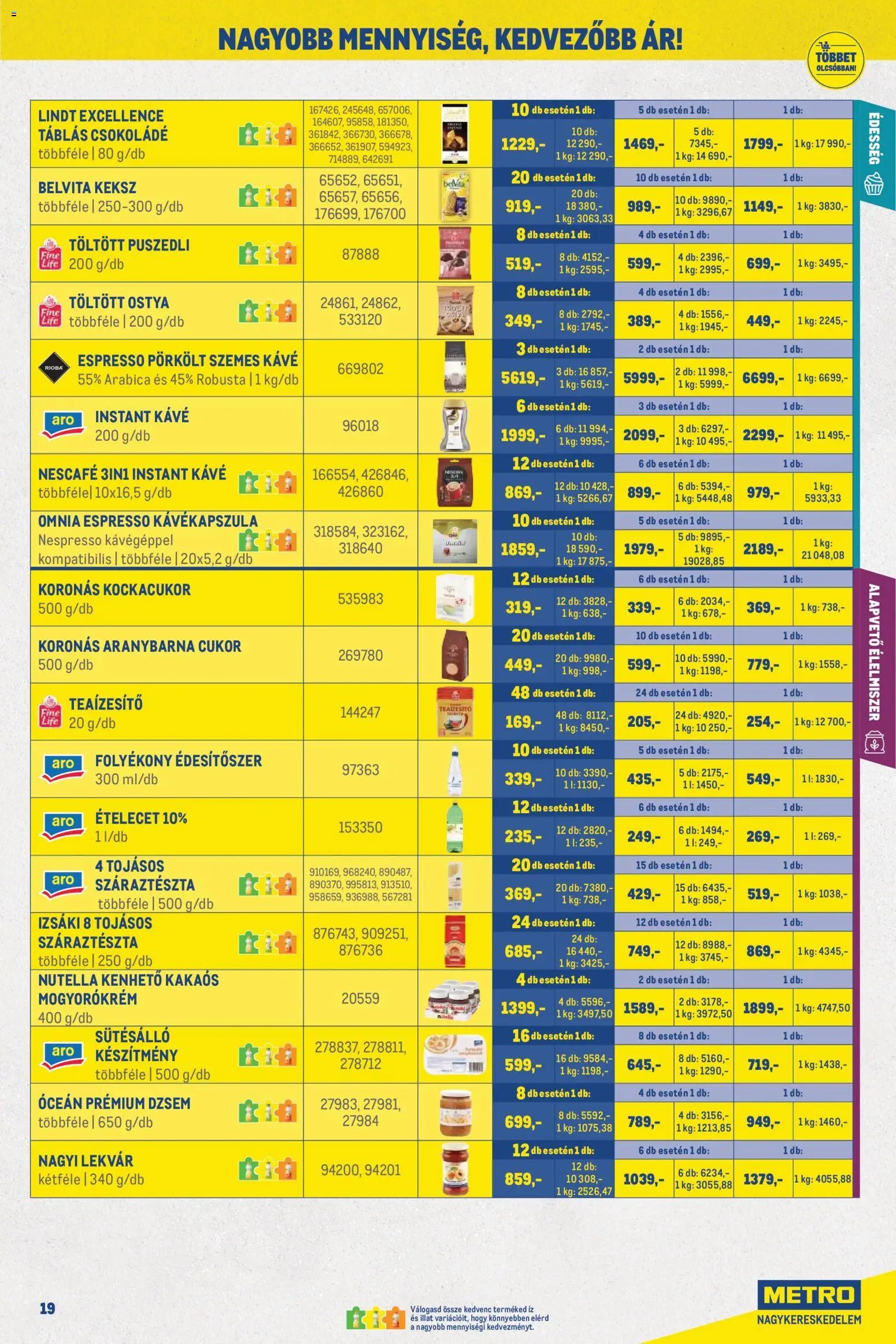 Metro újság 2026.05.02. Metro Nagy Ajánlatok Kiskereskedőknek 2026/05 (2026-05-02 - 2026-05-31)