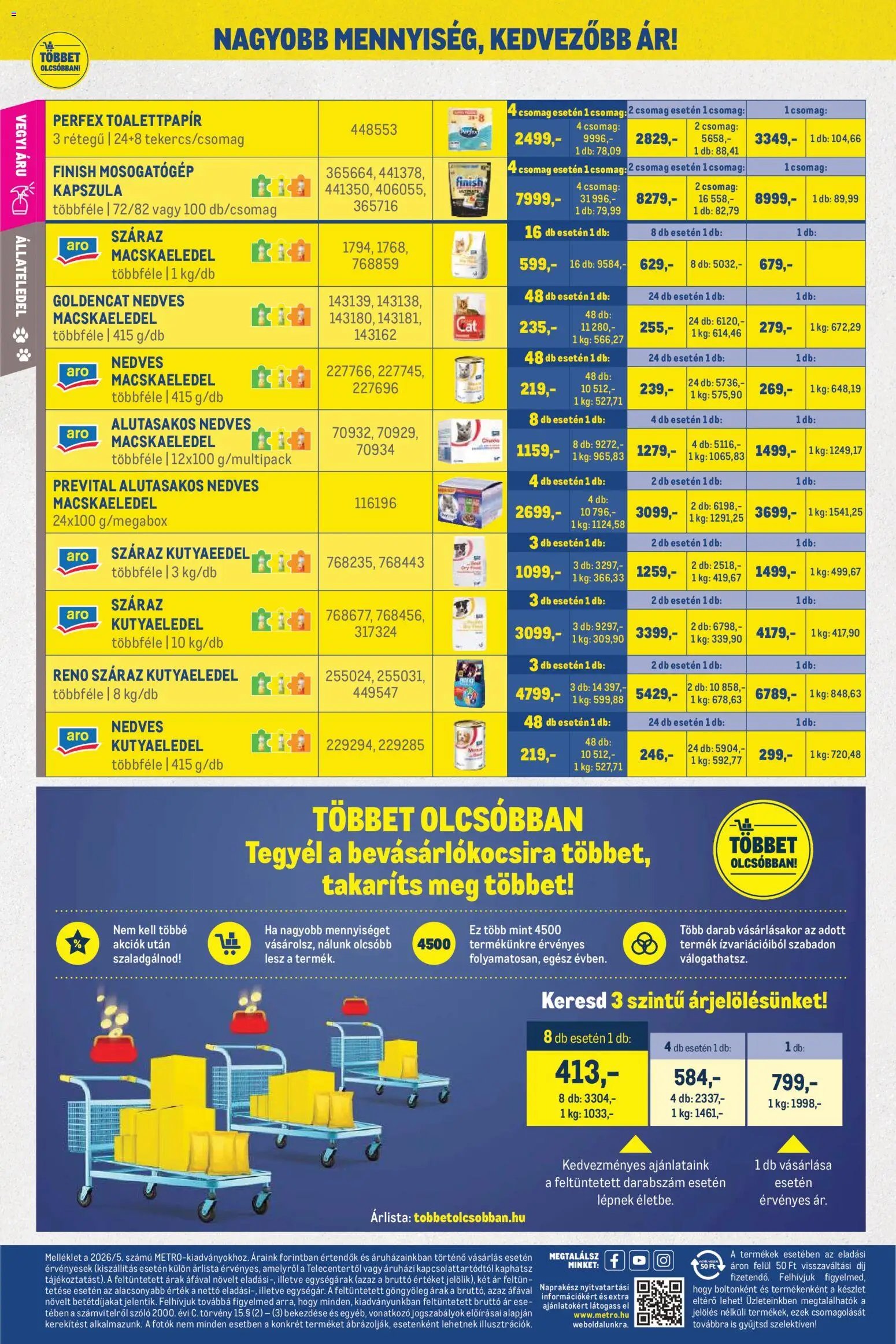 Metro újság 2026.05.02. Metro Nagy Ajánlatok Kiskereskedőknek 2026/05 (2026-05-02 - 2026-05-31)