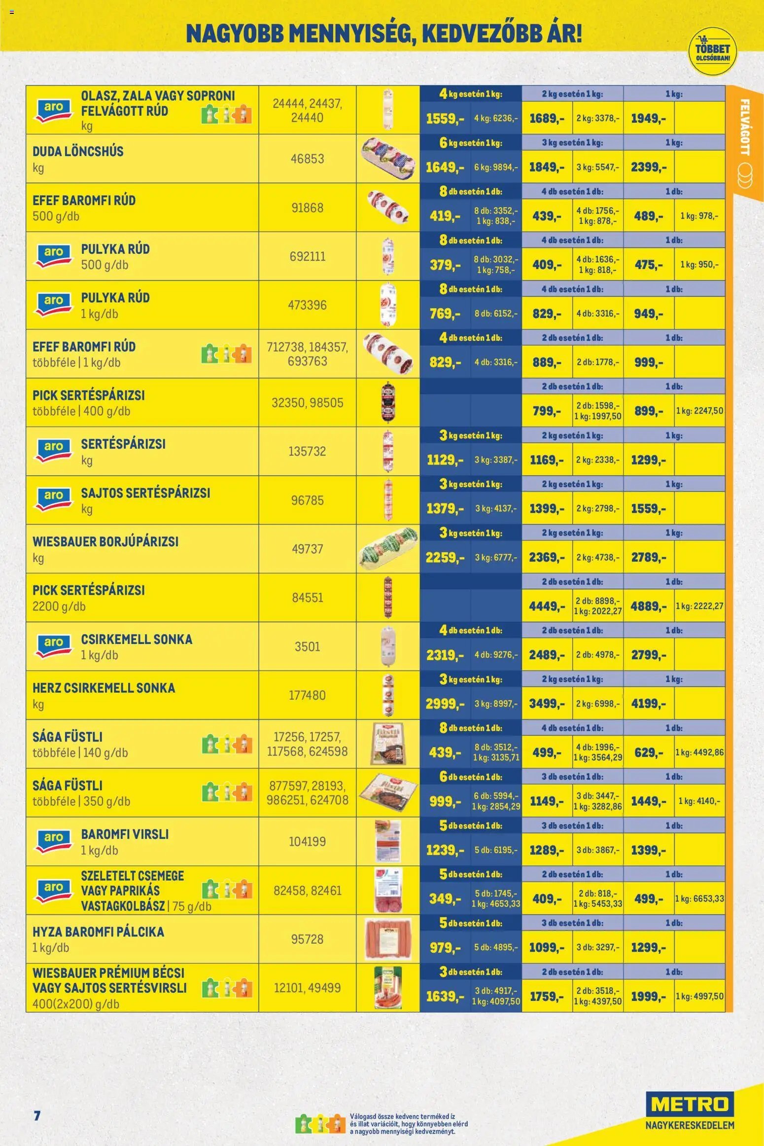 Metro újság 2026.05.02. Metro Nagy Ajánlatok Kiskereskedőknek 2026/05 (2026-05-02 - 2026-05-31)