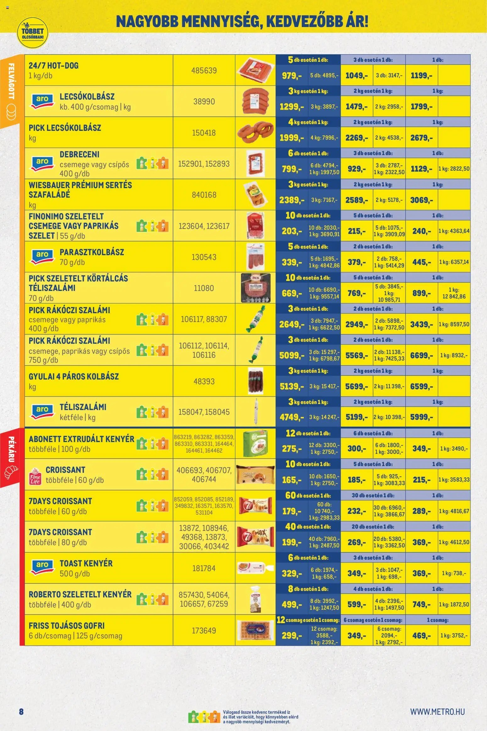 Metro újság 2026.05.02. Metro Nagy Ajánlatok Kiskereskedőknek 2026/05 (2026-05-02 - 2026-05-31)