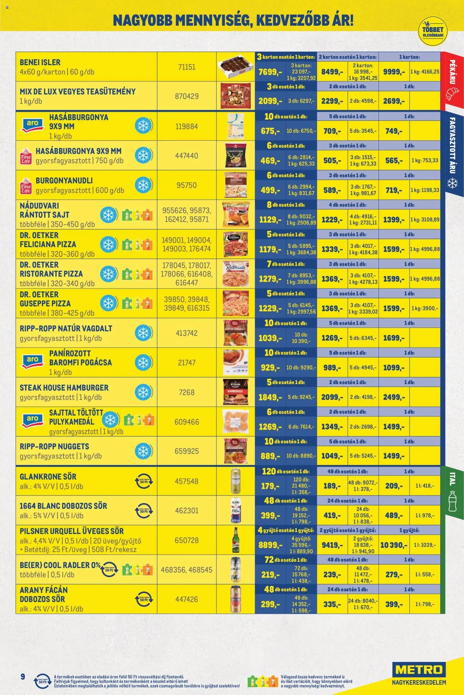 Metro újság 2026.05.02. Metro Nagy Ajánlatok Kiskereskedőknek 2026/05 (2026-05-02 - 2026-05-31)
