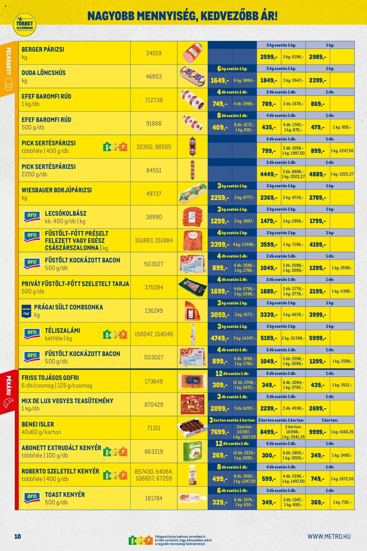 Metro újság 2026.03.01. Akciós újság Metro (2026-03-01 - 2026-03-31)
