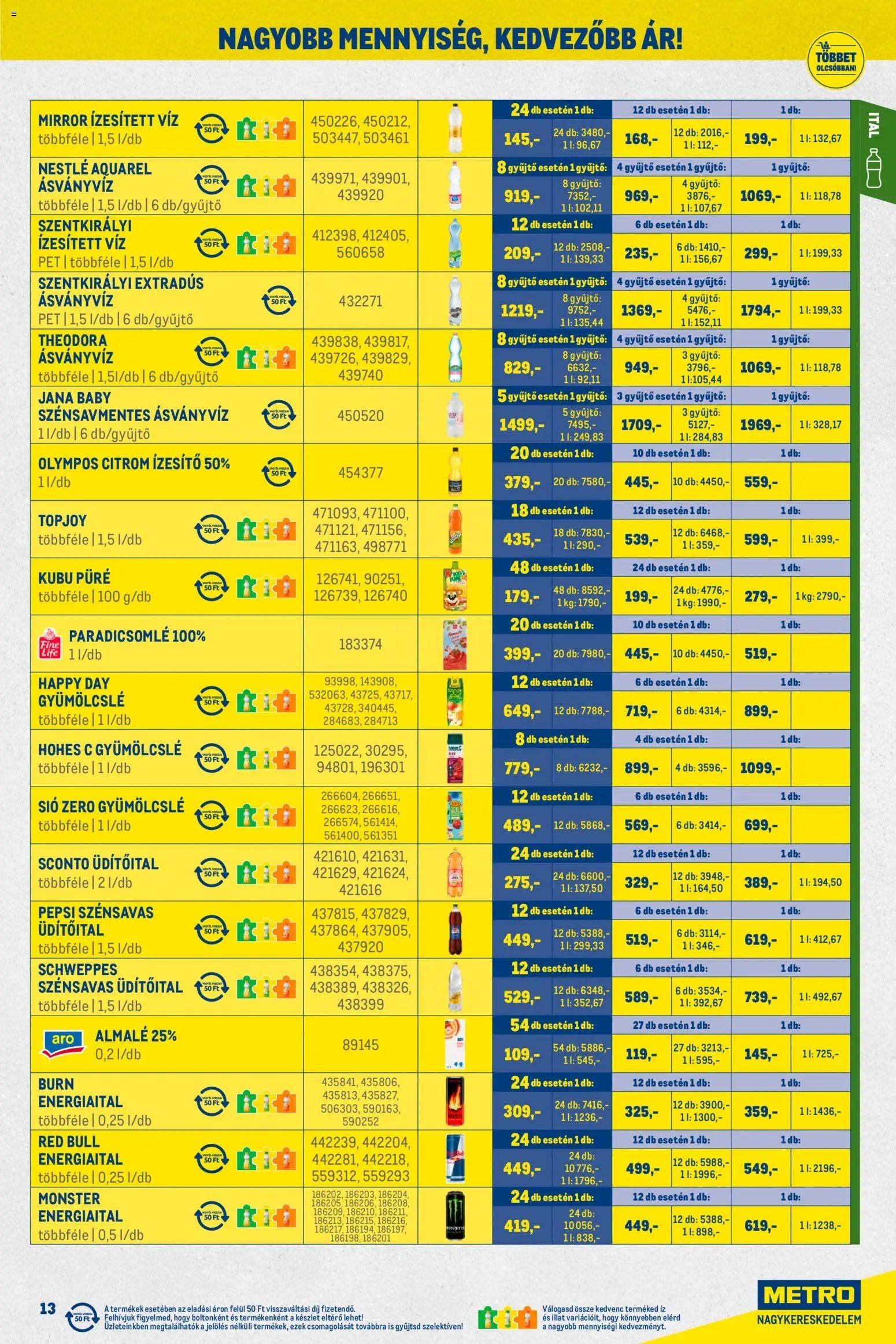 Metro újság 2026.03.01. Akciós újság Metro (2026-03-01 - 2026-03-31)
