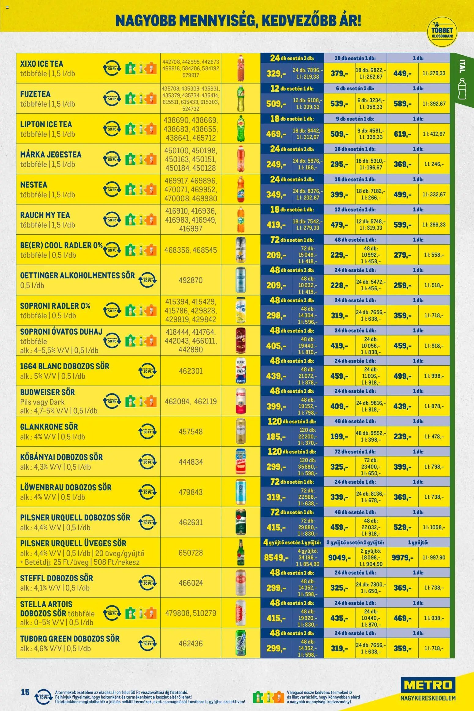 Metro újság 2026.03.01. Akciós újság Metro (2026-03-01 - 2026-03-31)