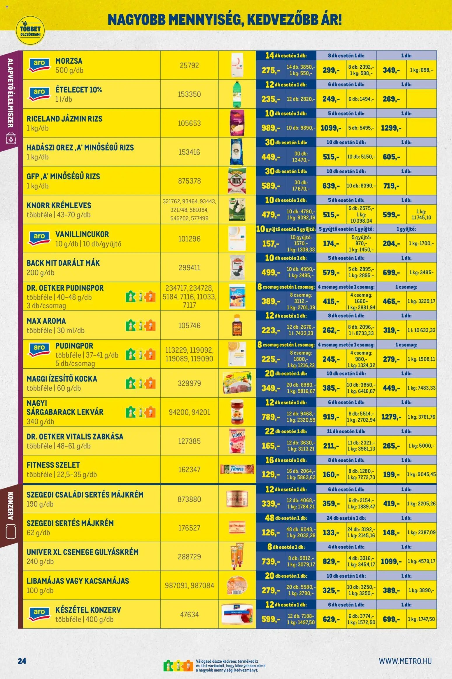Metro újság 2026.03.01. Akciós újság Metro (2026-03-01 - 2026-03-31)