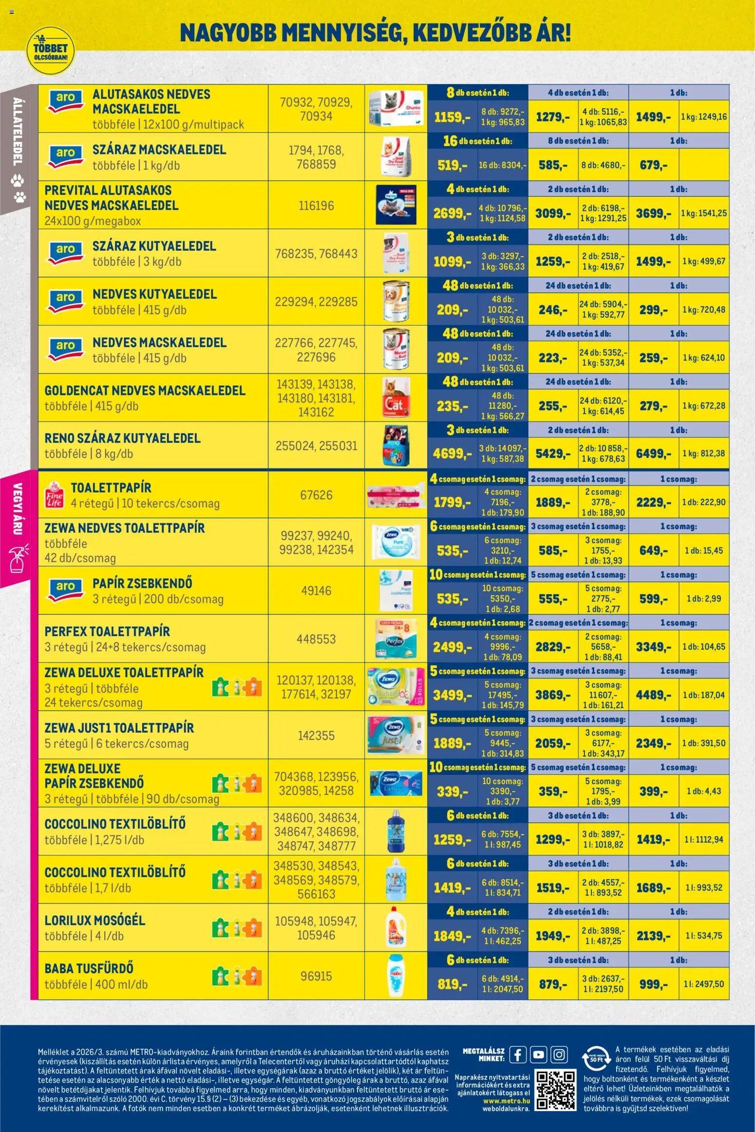 Metro újság 2026.03.01. Akciós újság Metro (2026-03-01 - 2026-03-31)