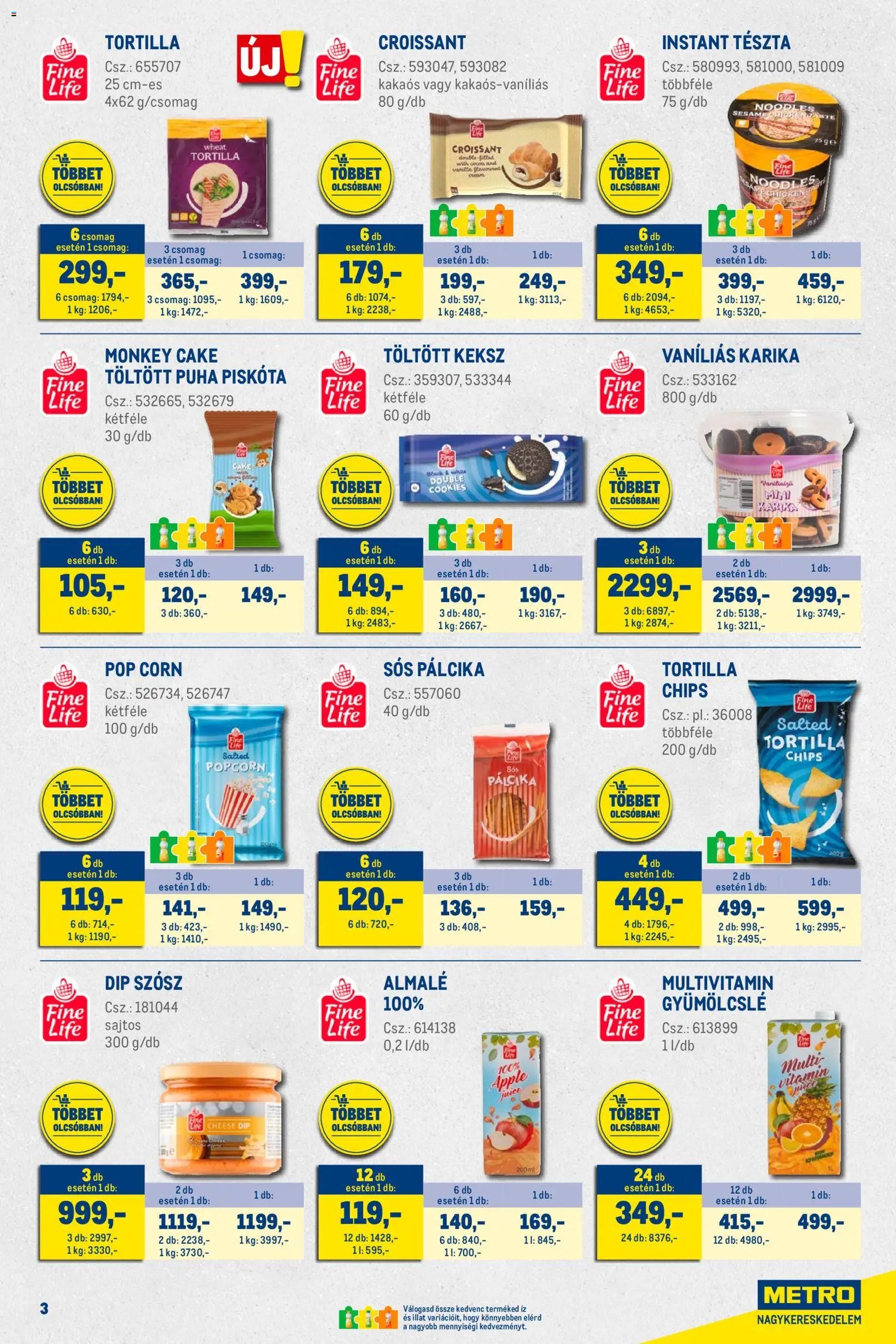Metro újság 2026.03.01. Akciós újság Metro (2026-03-01 - 2026-03-31)
