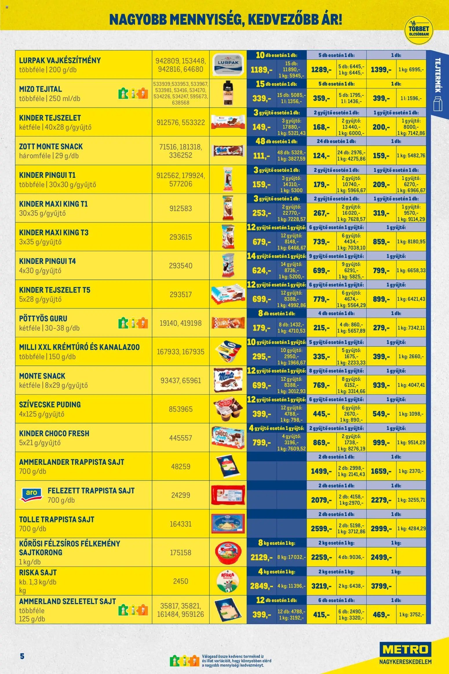 Metro újság 2026.03.01. Akciós újság Metro (2026-03-01 - 2026-03-31)
