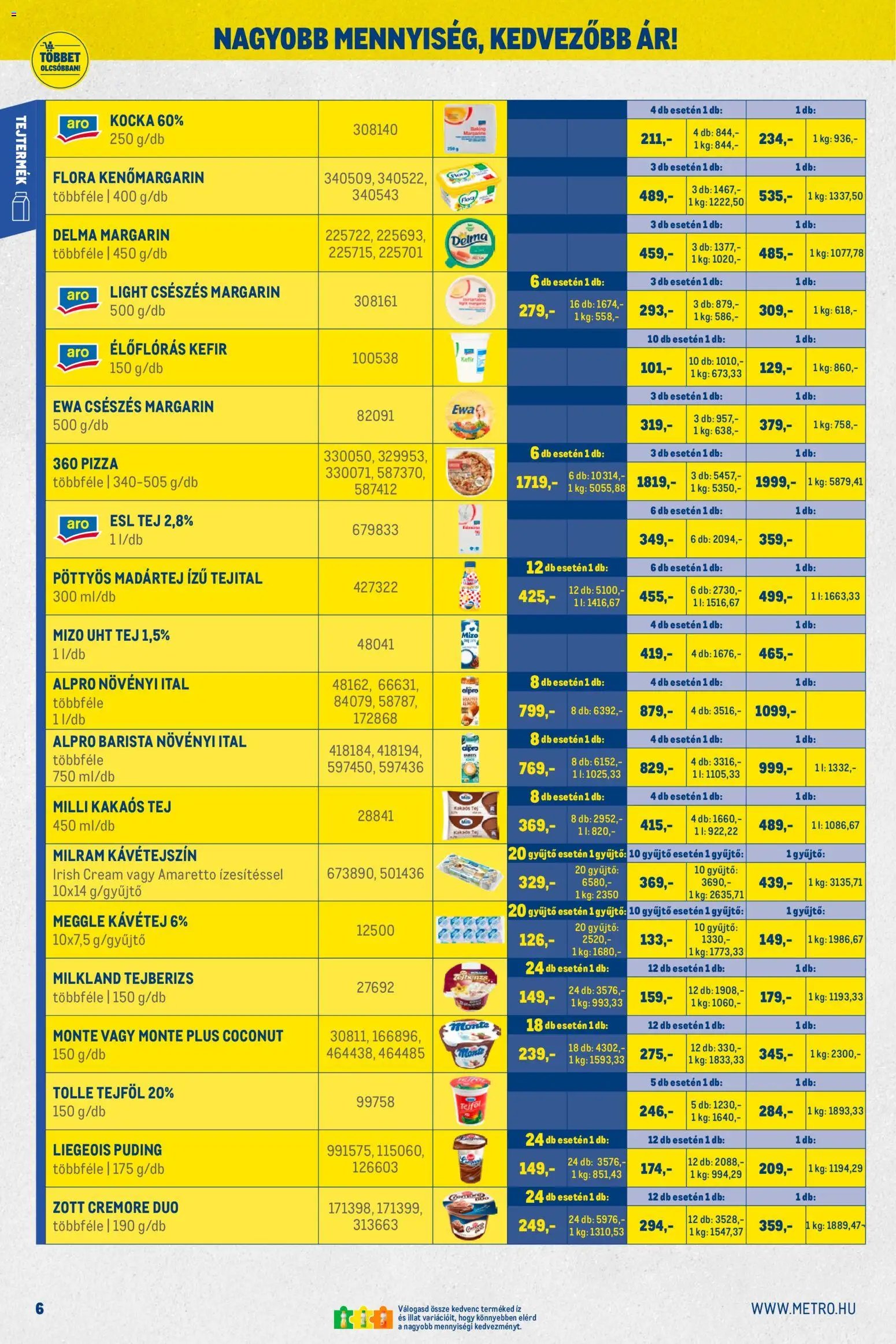 Metro újság 2026.03.01. Akciós újság Metro (2026-03-01 - 2026-03-31)