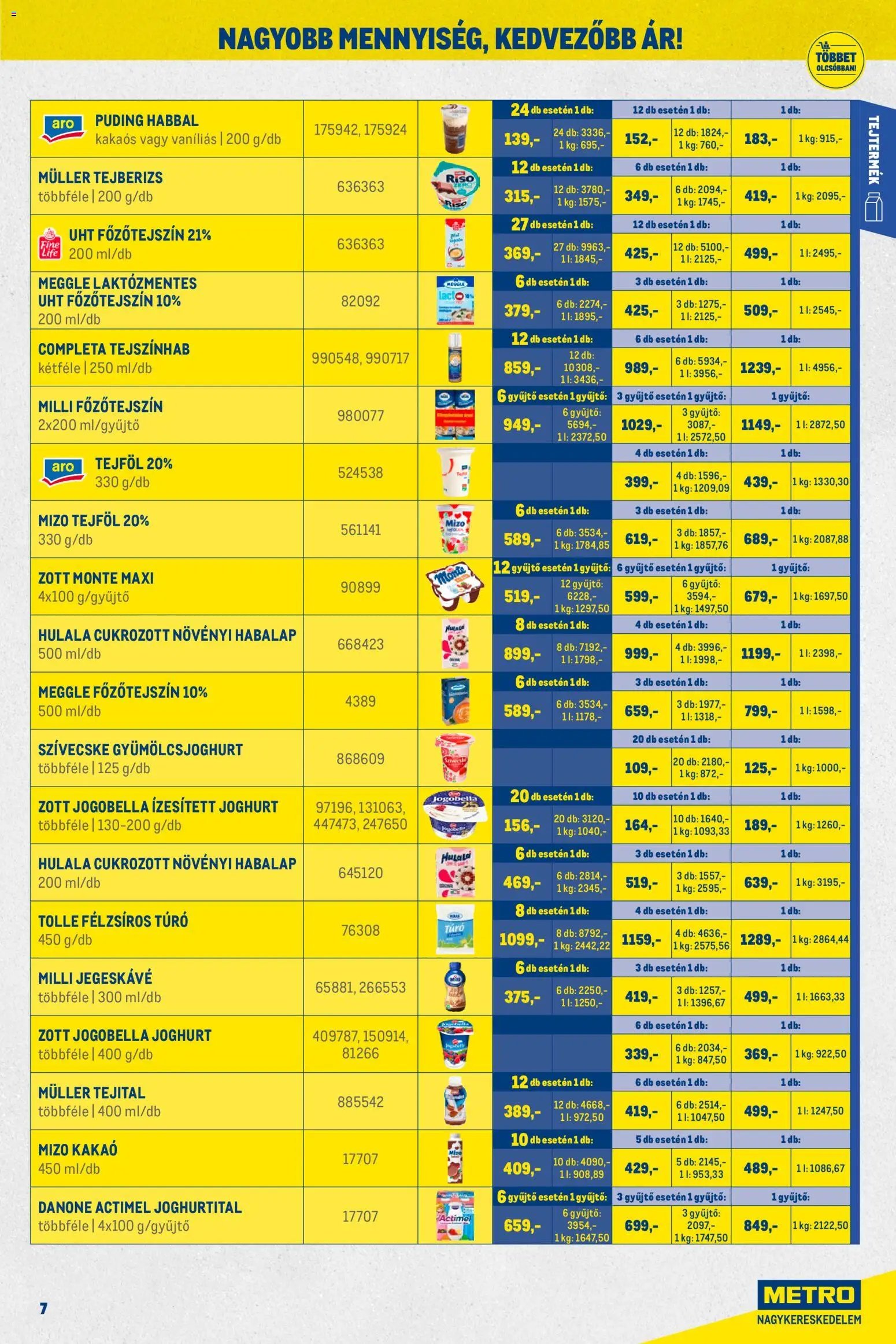 Metro újság 2026.03.01. Akciós újság Metro (2026-03-01 - 2026-03-31)
