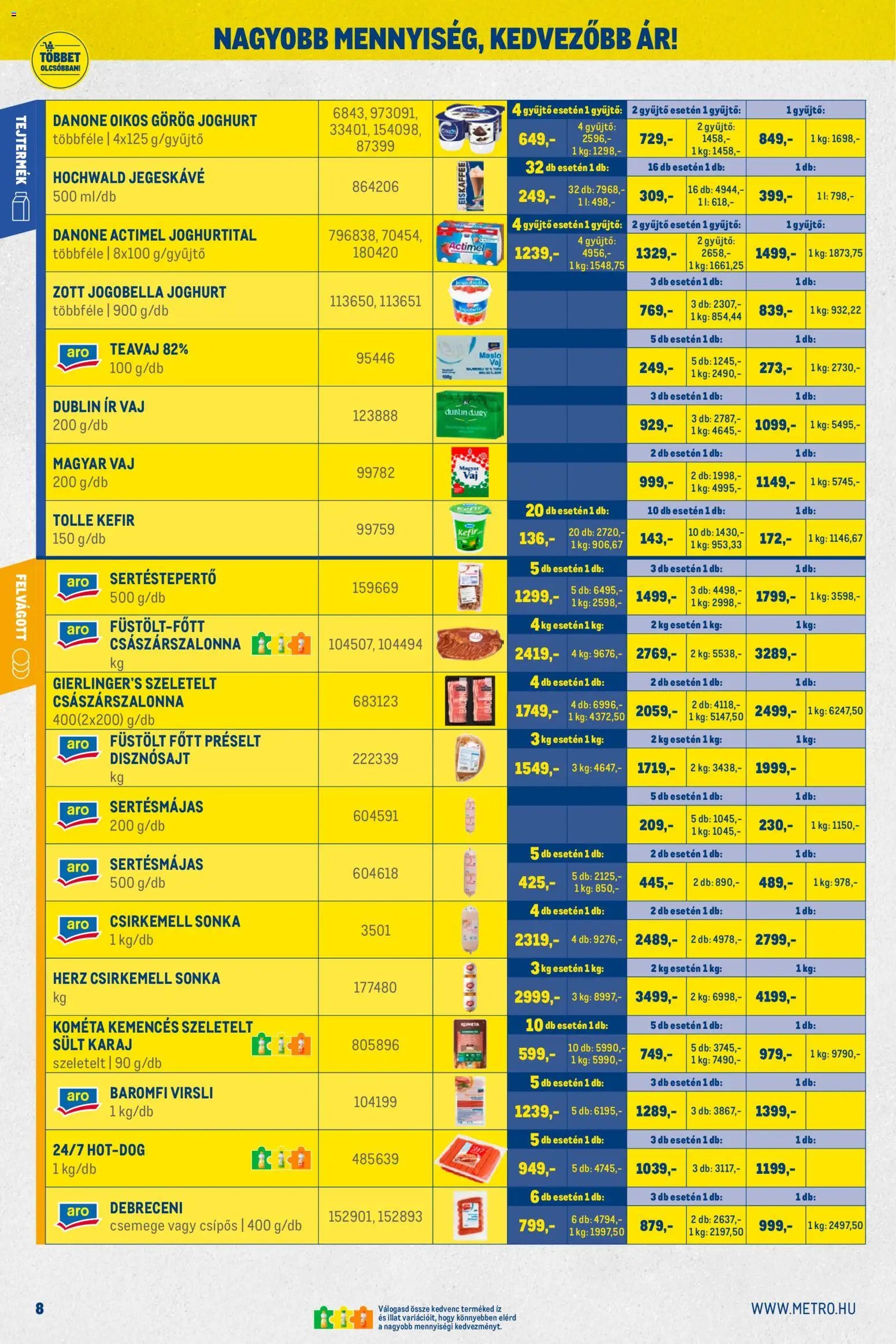 Metro újság 2026.03.01. Akciós újság Metro (2026-03-01 - 2026-03-31)