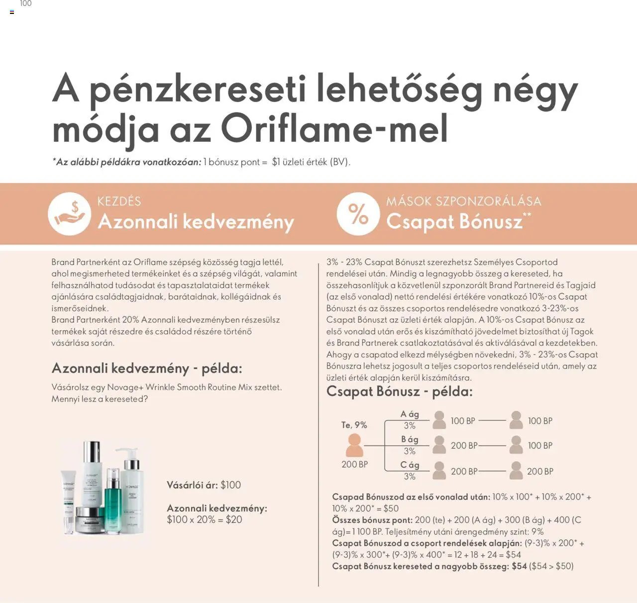 Oriflame újság 2024.04.28. Katalógus Oriflame Brand Partner Üzleti Terv (2024-04-28)