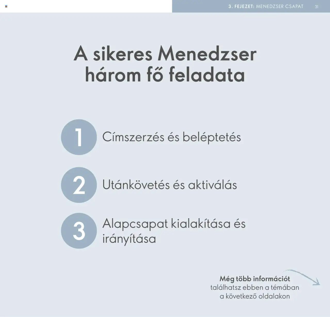 Oriflame újság 2024.04.28. Katalógus Oriflame Brand Partner Üzleti Terv (2024-04-28)