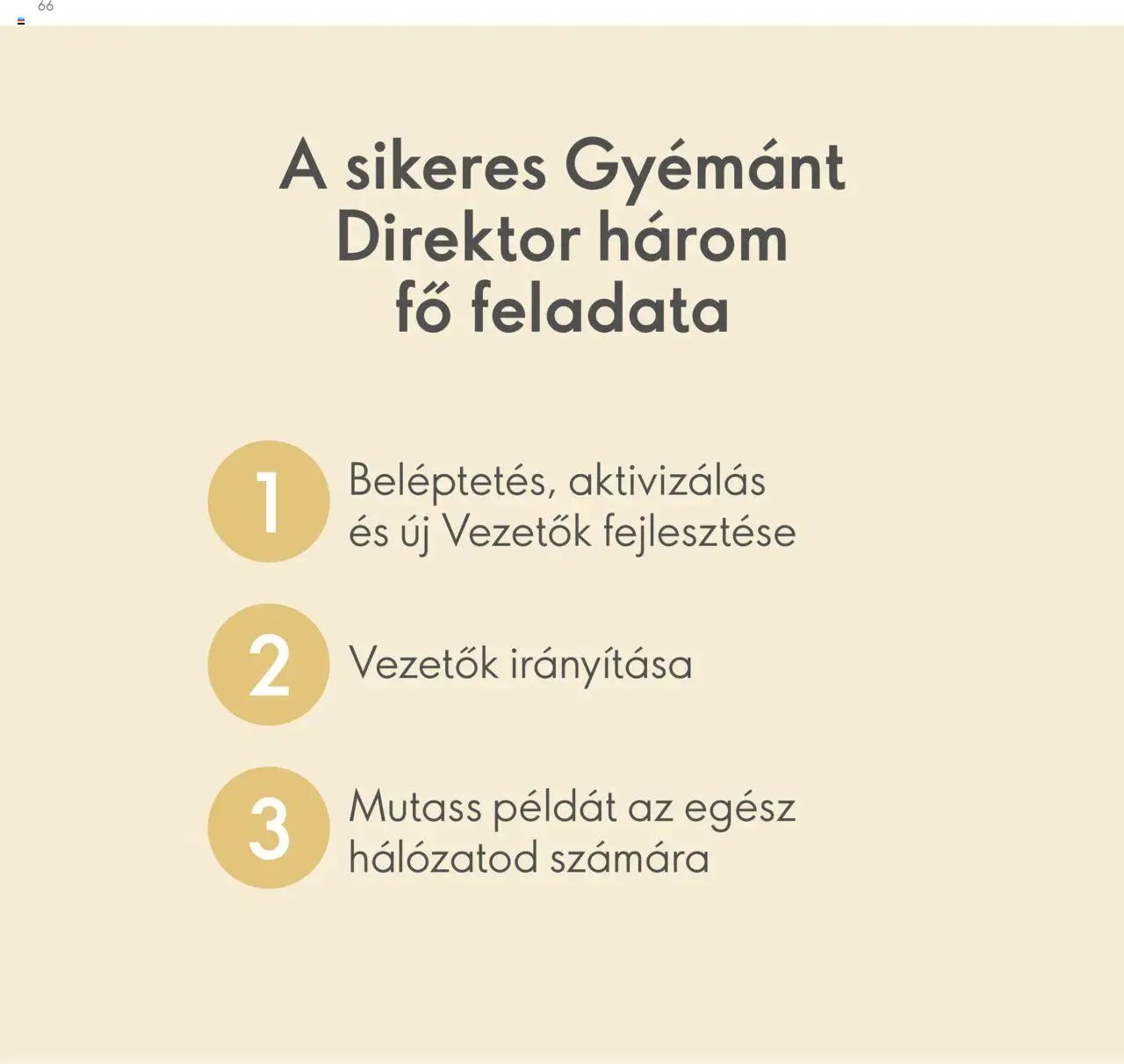 Oriflame újság 2024.04.28. Katalógus Oriflame Brand Partner Üzleti Terv (2024-04-28)