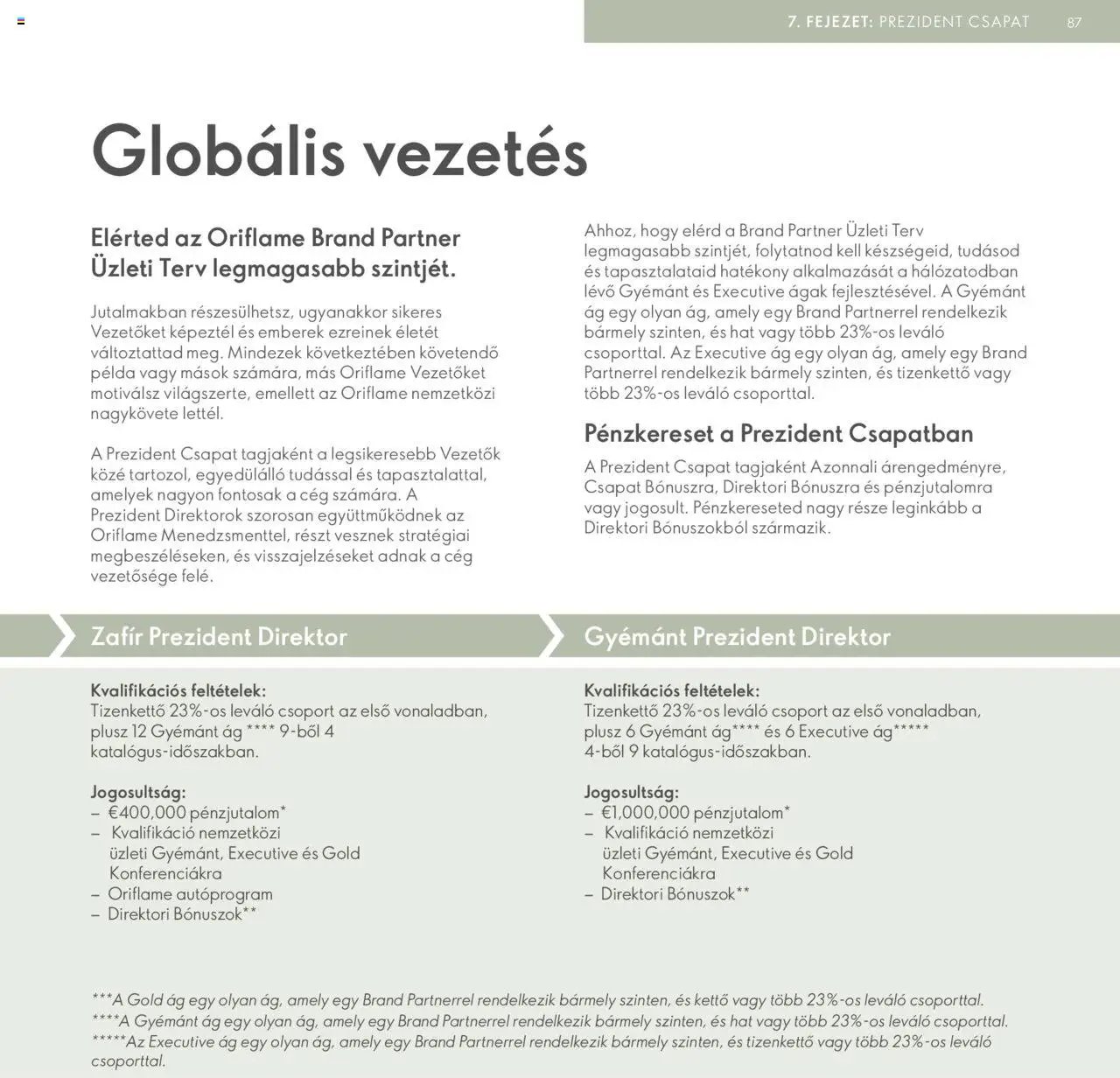 Oriflame újság 2024.04.28. Katalógus Oriflame Brand Partner Üzleti Terv (2024-04-28)