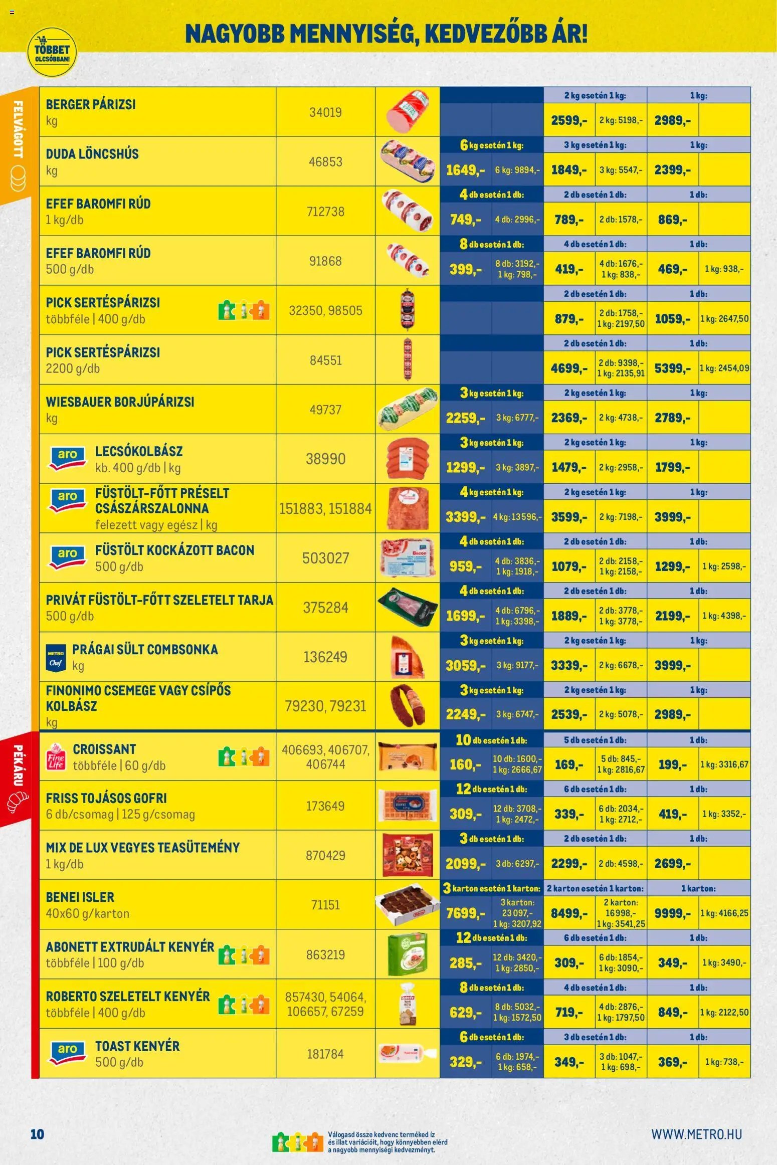 Metro újság 2026.01.02. Nagy Ajánlatok Kiskereskedőknek (2026-01-02 - 2026-01-31)